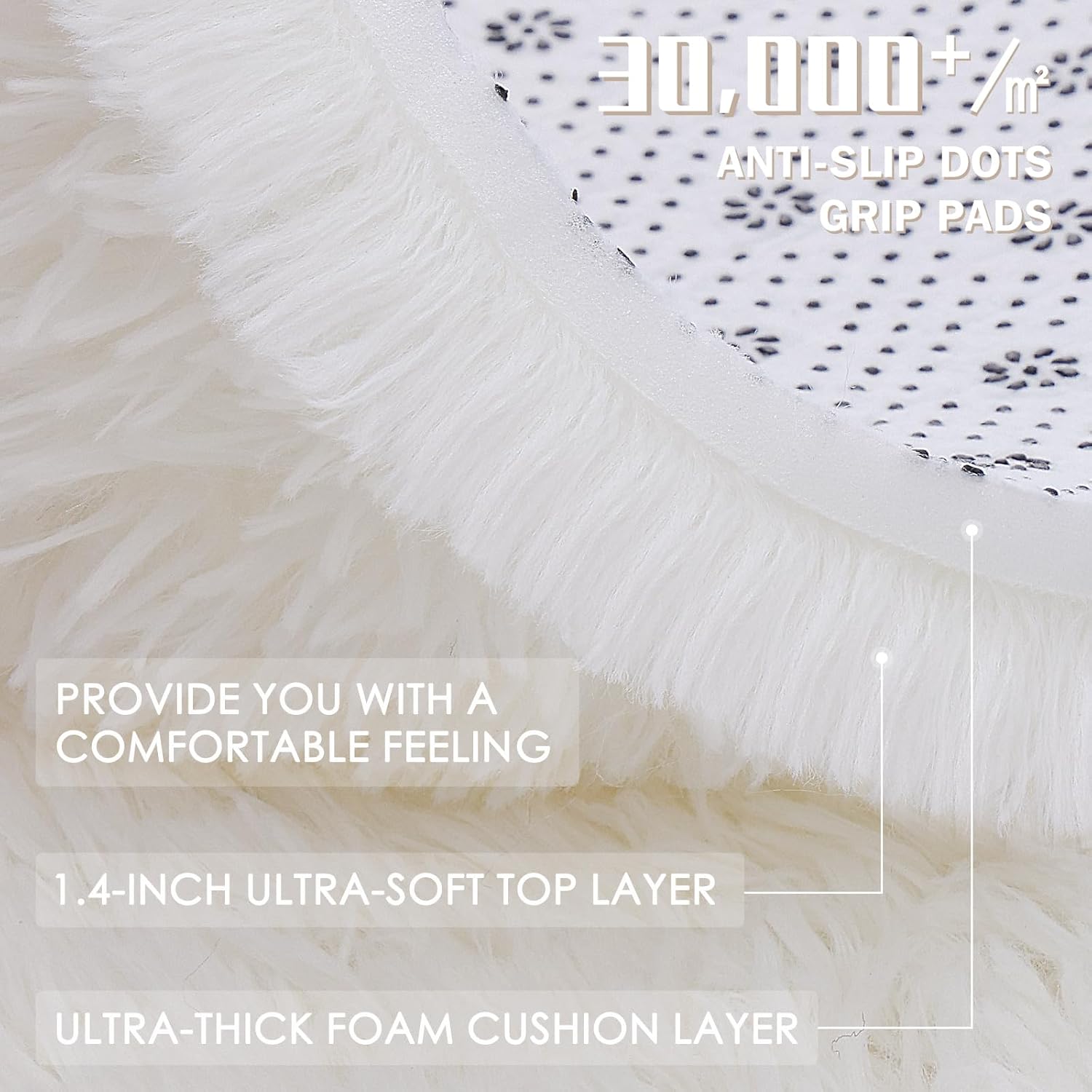 Cream White Round Rugs for Bedroom, 4 Ft Machine Washable Circle Area Rugs for Living Room, Non-Slip Fluffy Carpet for Teen Girls and Boys, Dorms, Nursery Rooms, Home Decor Aesthetic - Image 2