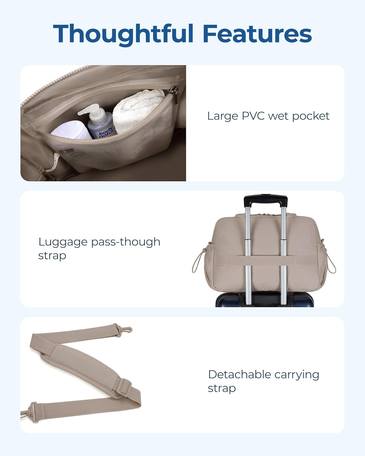 Gym Bag for Woman, 24L Carry on Travel Duffle Bag with Wet Pocket, Water Resistant Weekender Bags for Sports, Trips, Camel - Image 7
