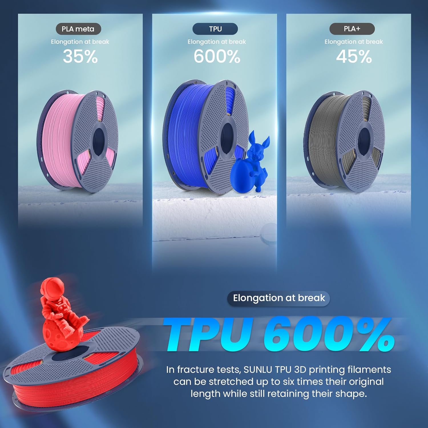 TPU 3D Printer Filament 1.75mm, Flexible 95A TPU Filament, 1KG Soft 3D Filament for Fast Printing, Dimensional Accuracy +/- 0.03mm, Fit Most FDM 3D Printers, TPU White - Image 4