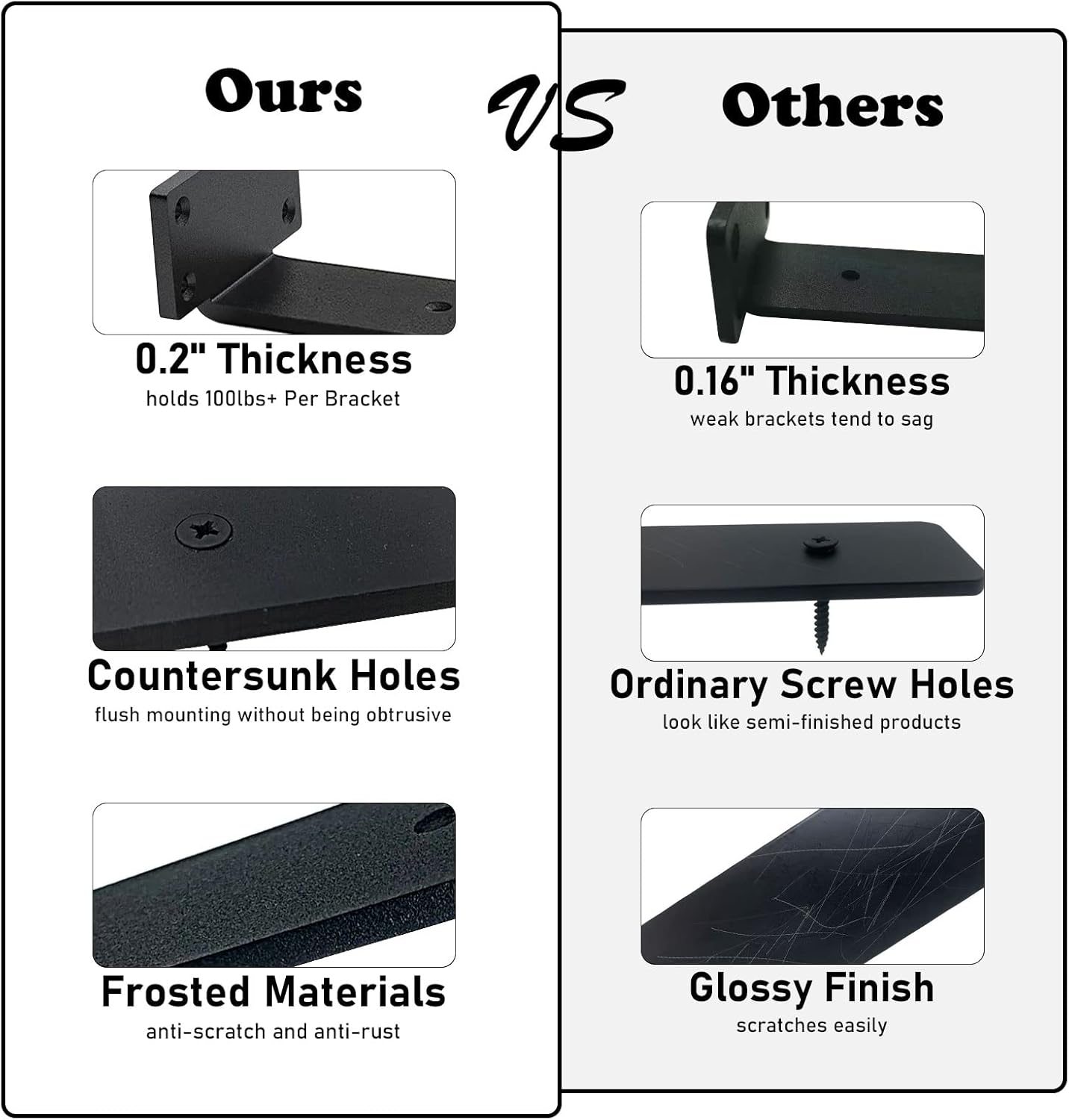 Heavy Duty Floating Shelf Brackets - 1/5 Inch Thick Industrial Black Metal L Brackets, Premium Solid Steel Shelf Supports for Shelves - 5 Inch Heavy Floating Shelves Hardware (4Pcs) - Image 5