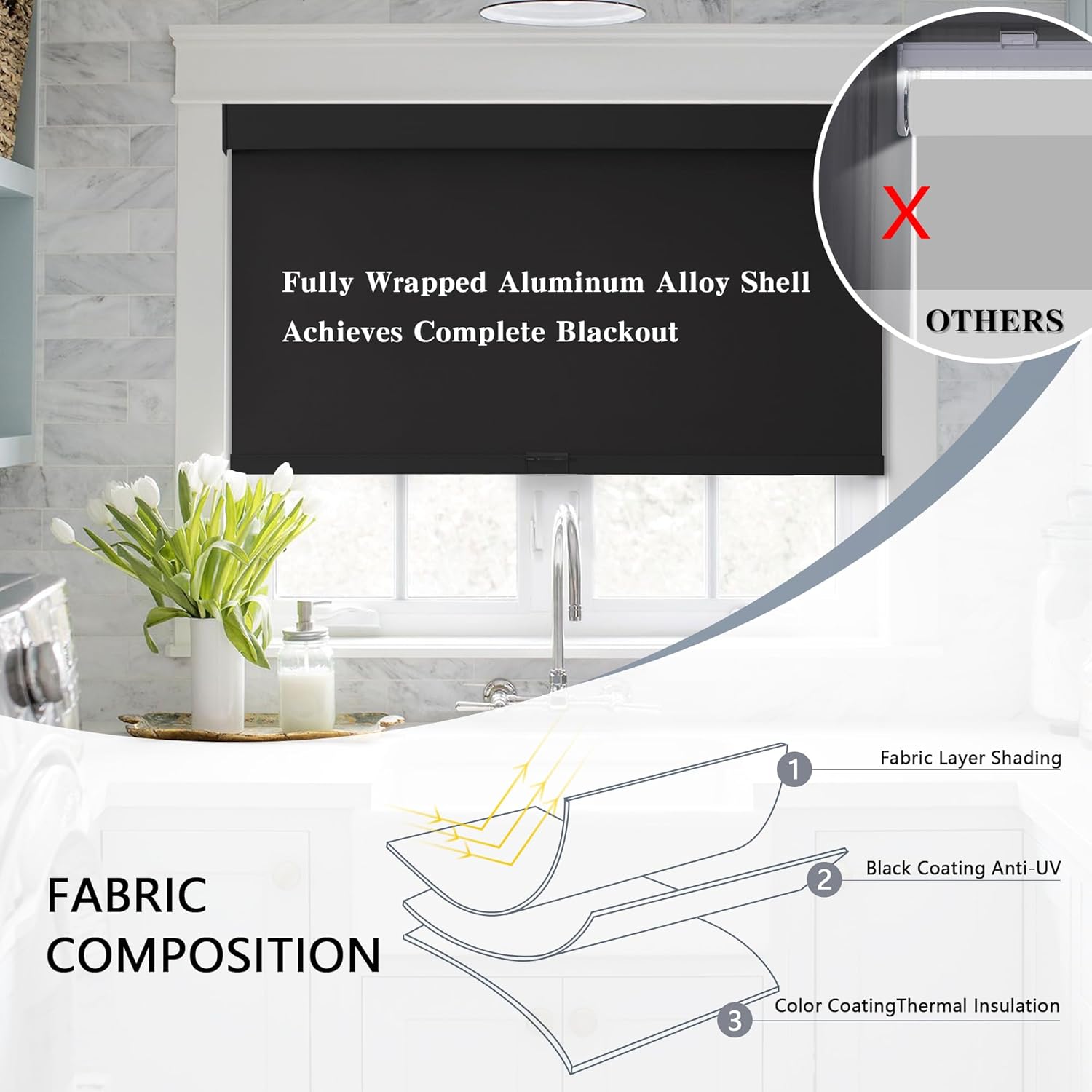 Blackout Roller Shades Cordless Blinds for Windows, Free-Stop Shades with Valance, Thermal Insulated Fabric, UV Protection, Blinds for Home and Office 20