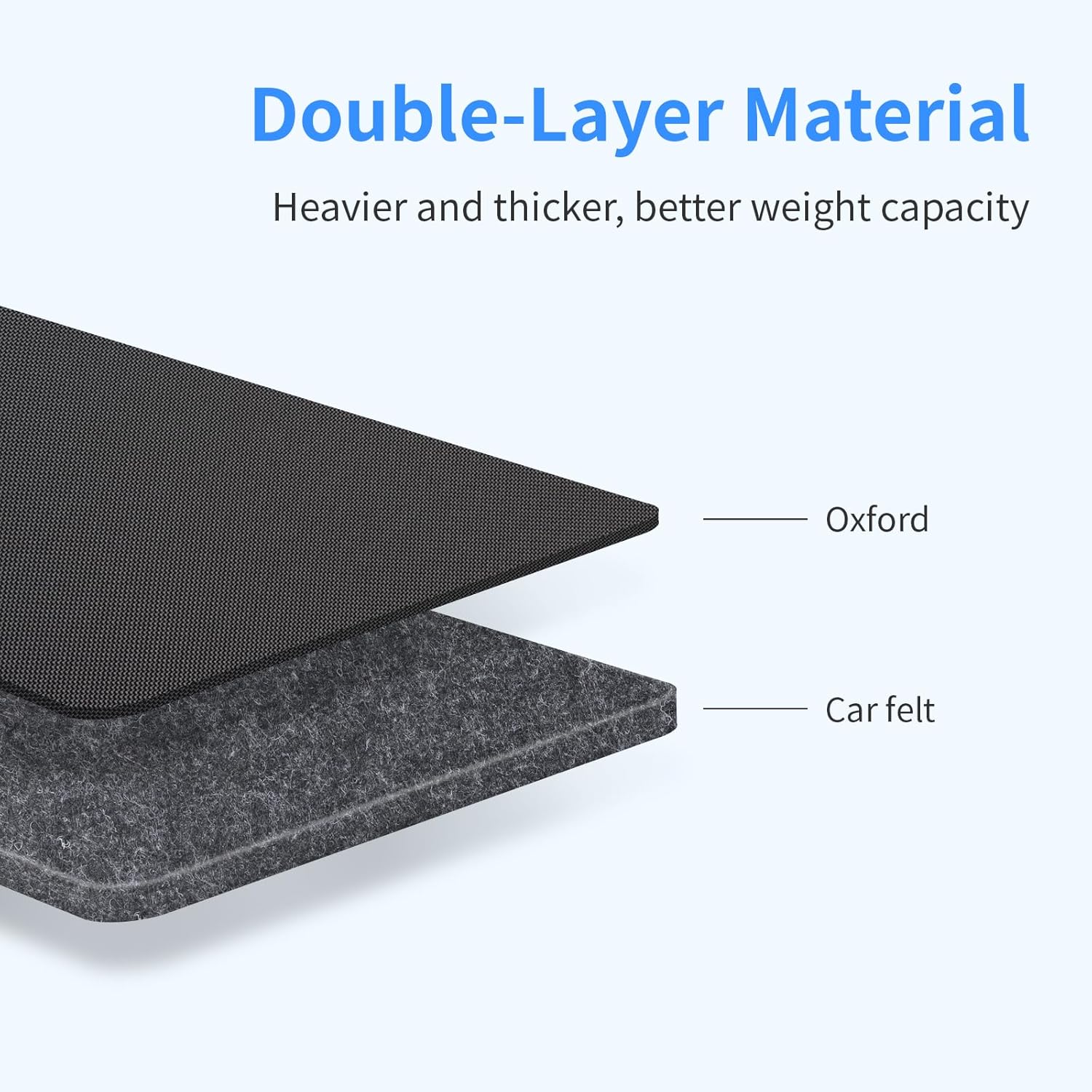 Car Seat Protector Large Kick Mat 2 Pack Durable Water Resistant Auto Seat Back Covers with 2 Mesh Pockets Protection Against Dust Mud Scratches (Black, 2-Pack) - Image 6
