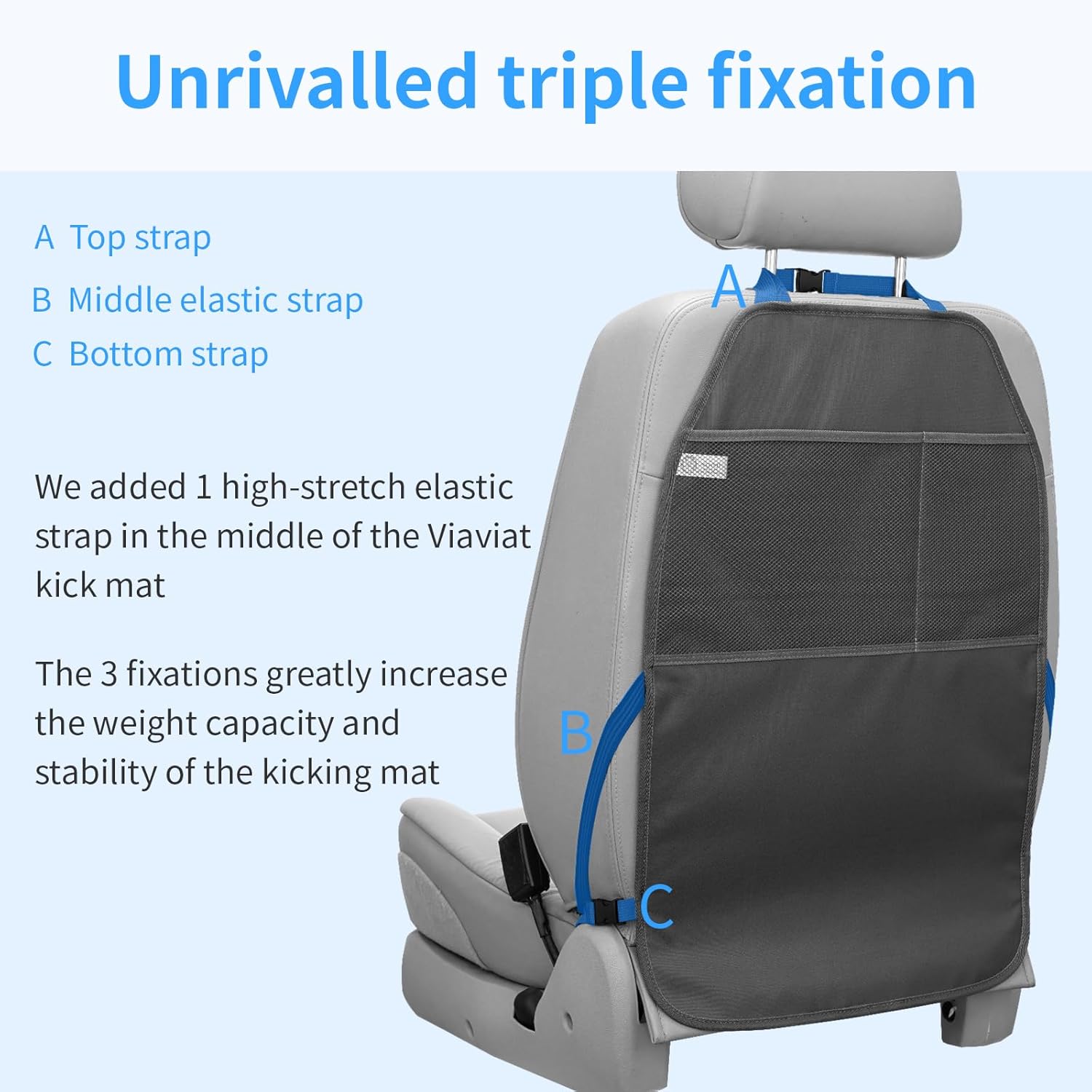 Car Seat Protector Large Kick Mat 2 Pack Durable Water Resistant Auto Seat Back Covers with 2 Mesh Pockets Protection Against Dust Mud Scratches (Black, 2-Pack) - Image 8