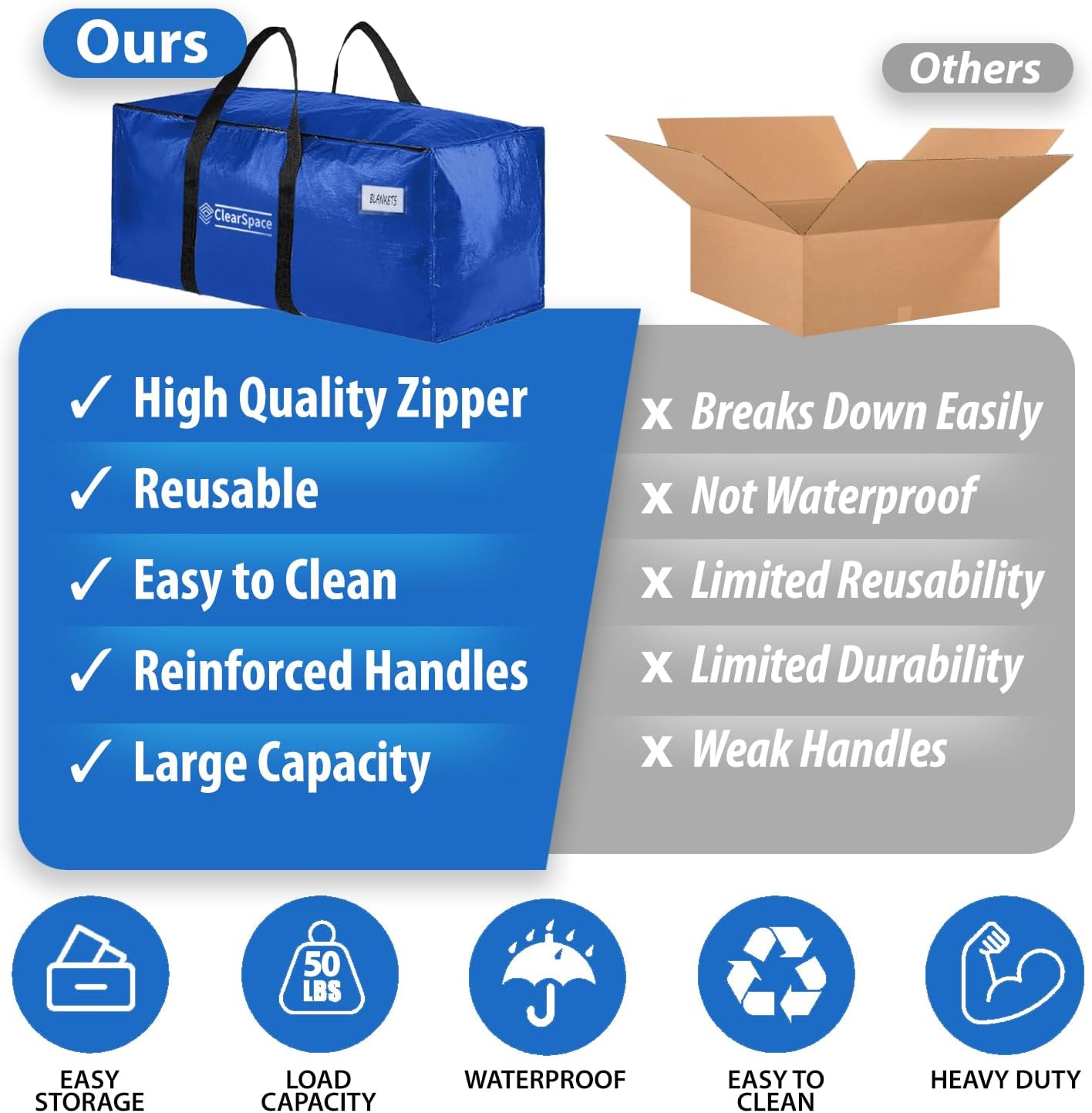 Heavy Duty Moving Bags or Storage Bag, 6 Pack – Large Moving Boxes with Backpack Straps, Zippers & Handles – Perfect for College Dorm, Traveling, Camping, Christmas Decorations - Image 4