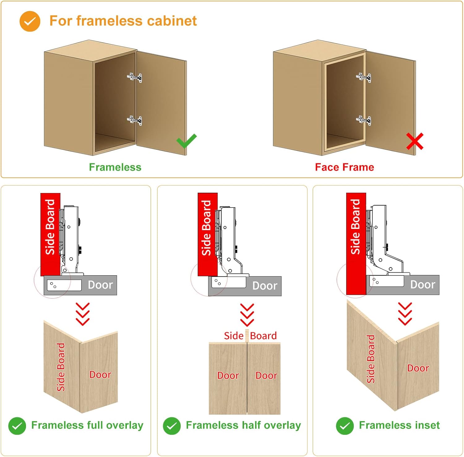 10 PCS Full Overlay Soft Close Hinges, CLIP ON Plate for Easy Installation, 105 Degree, Silent Hydraulic, Frameless European Concealed Hinges for Kitchen Cabinet Door, Wardrobes, and Bookcases - Image 2
