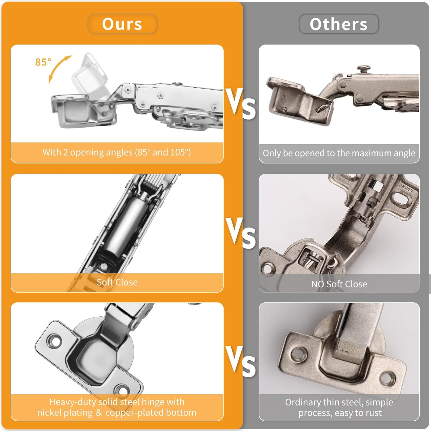 10 PCS Full Overlay Soft Close Hinges, CLIP ON Plate for Easy Installation, 105 Degree, Silent Hydraulic, Frameless European Concealed Hinges for Kitchen Cabinet Door, Wardrobes, and Bookcases - Image 4