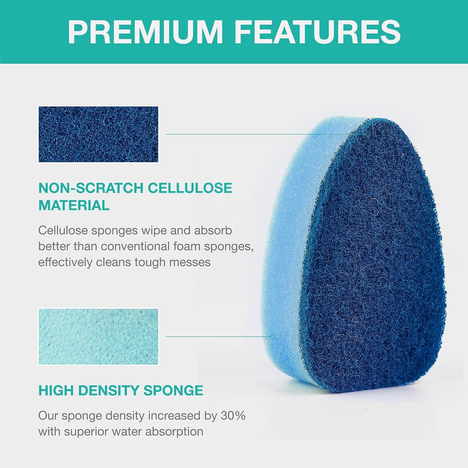 Non Scratch Dishwand Refill with Handle, 6 Heavy Duty Dish Wand Refills, Replacement Sponge Heads Set, Soap Control Dispenser Scrubbers, Dishwashing Scrub Dispensing Brush, Dishwasher Cleaning Tool - Image 5