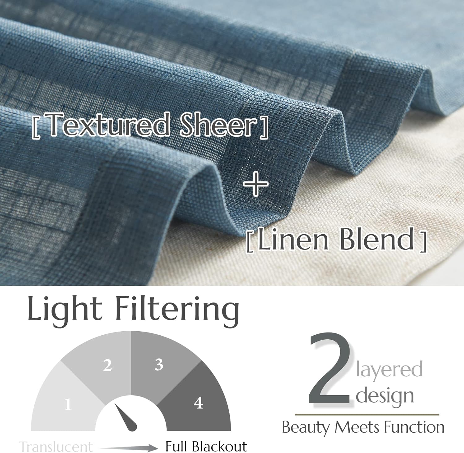 Linen Valance for Farmhouse Living Room Windows 16 Inch Slubbed Crossed Double Layer Window Valance Light Filtering Rustic Country Overlay Rod Pocket 1 Panel Navy Blue - Image 3