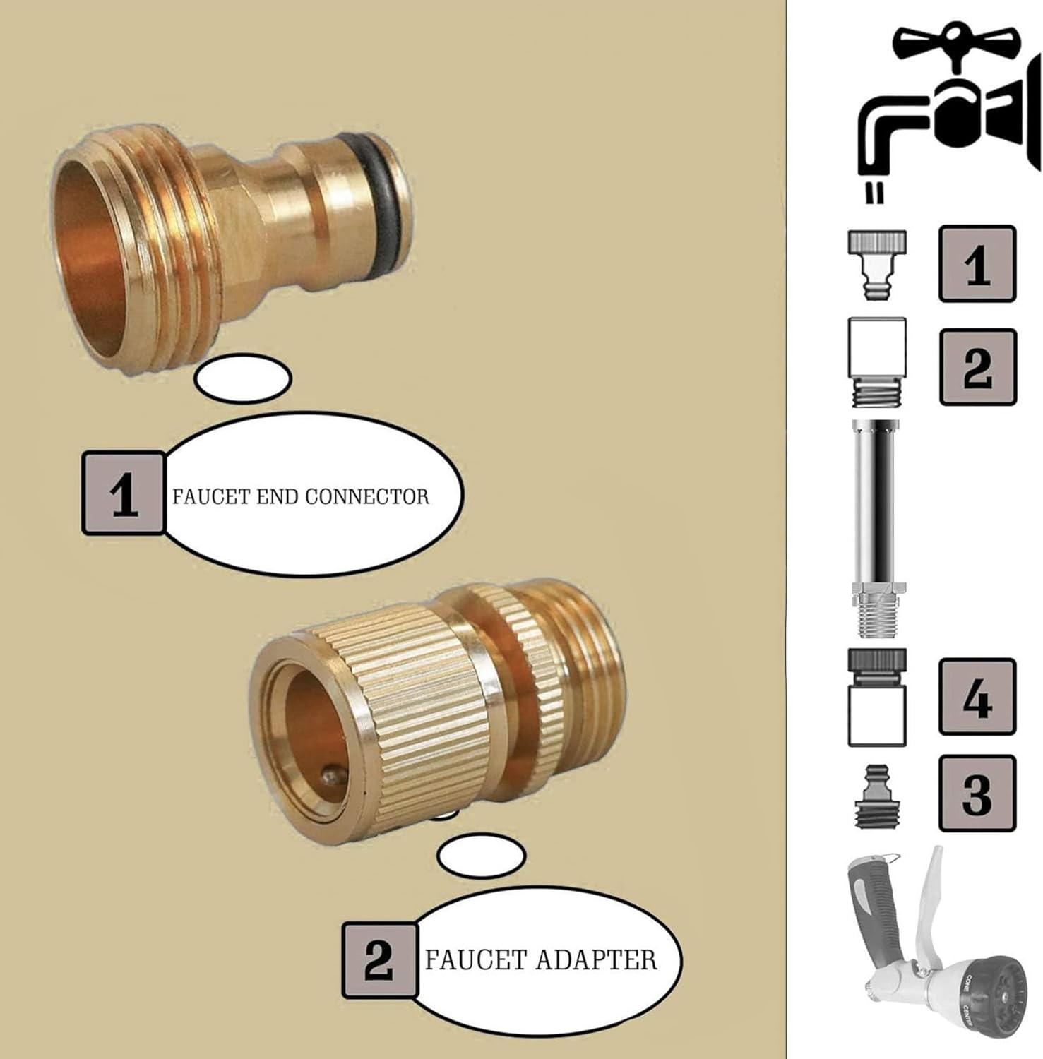 Garden Hose Repair Kit + Garden Hose Quick Connector Kit - Image 8