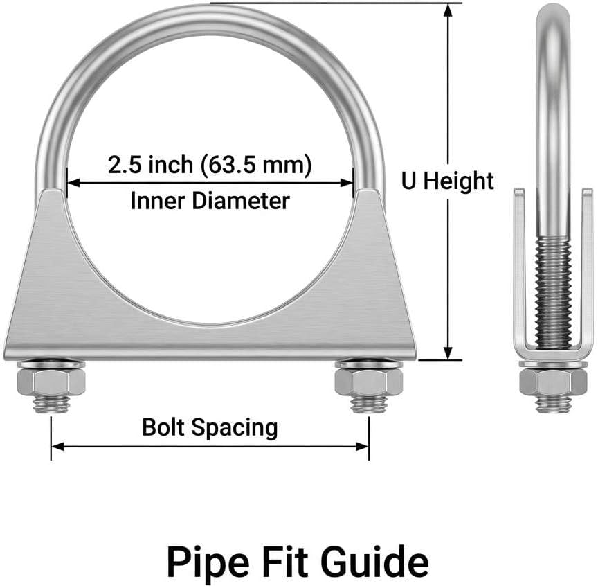 Zinc-Plated Carbon Steel U-Bolt Clamp 2.5
