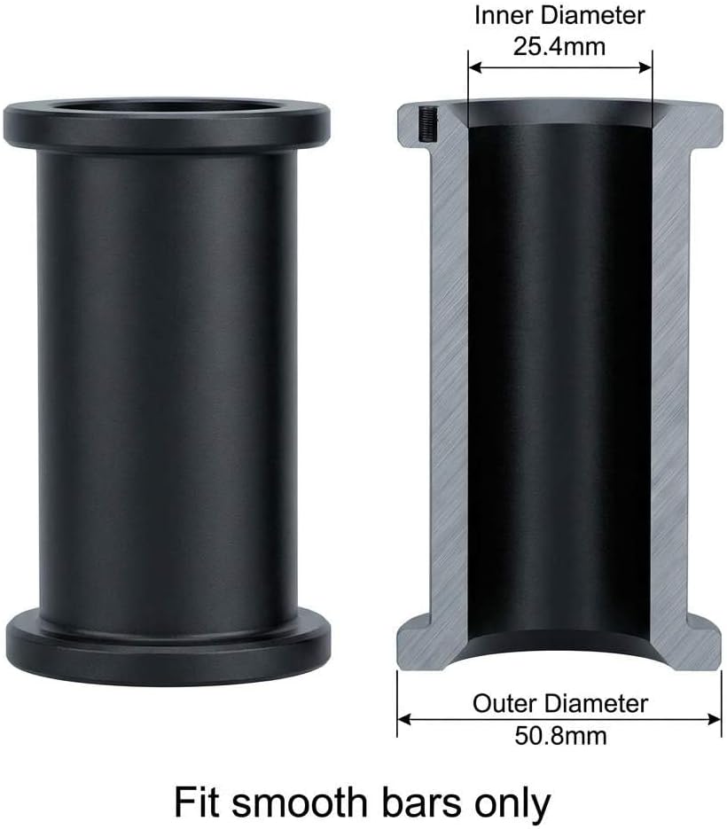 Adapter Sleeves 1