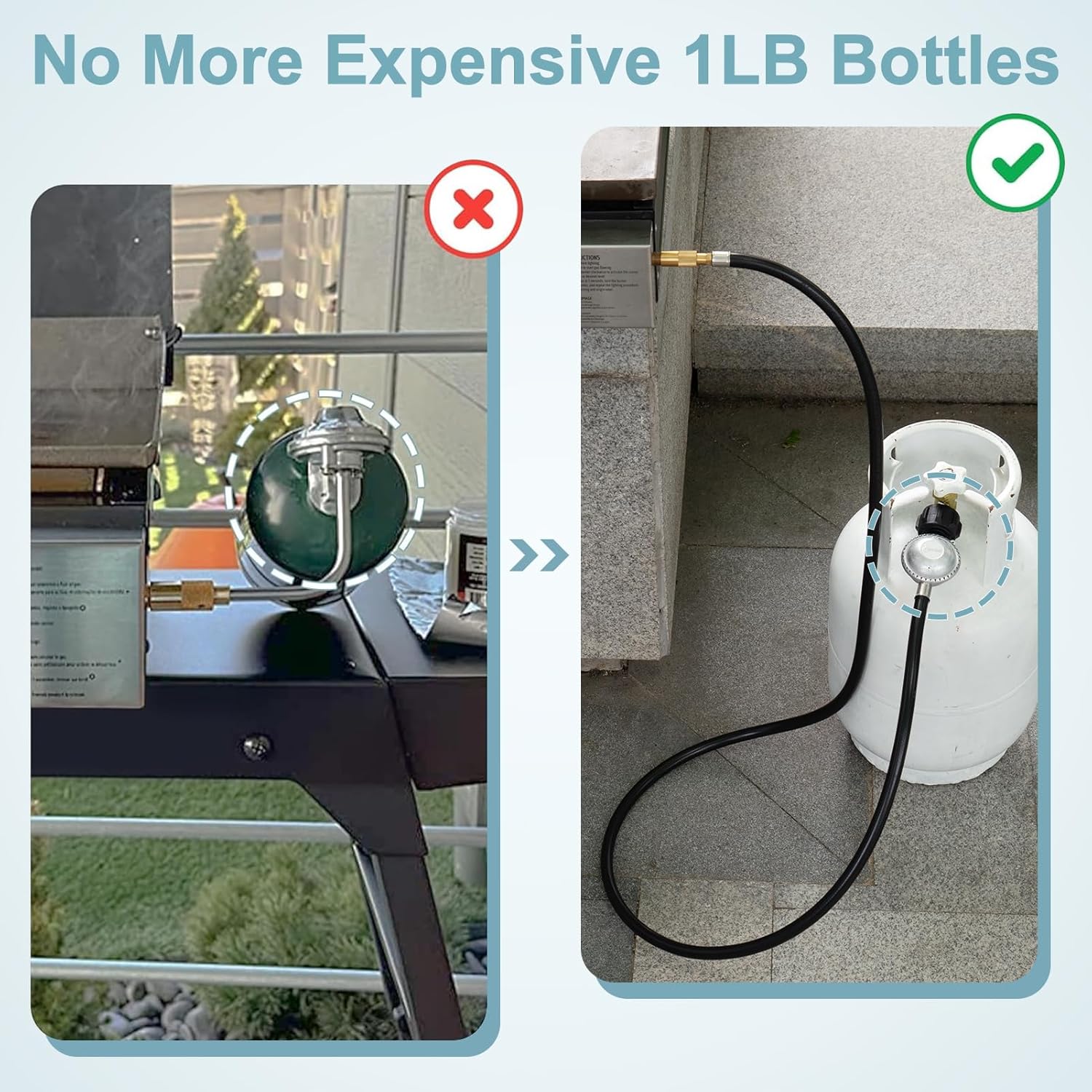 6 Feet Propane Regulator and Hose for Blackstone 17 & 22 Inch Tabletop Griddle, Connect to 5-20 LB Propane Tank - Image 4