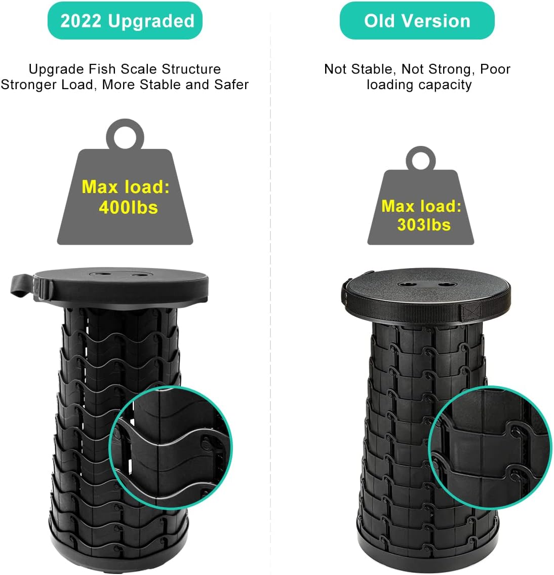 Retractable Folding Stool Upgraded, Portable Lightweight Collapsible Stool Telescoping Chair Seat Adjustable Height with Load 400 lbs for Adult Camping Travel Fishing Outdoor - Image 7