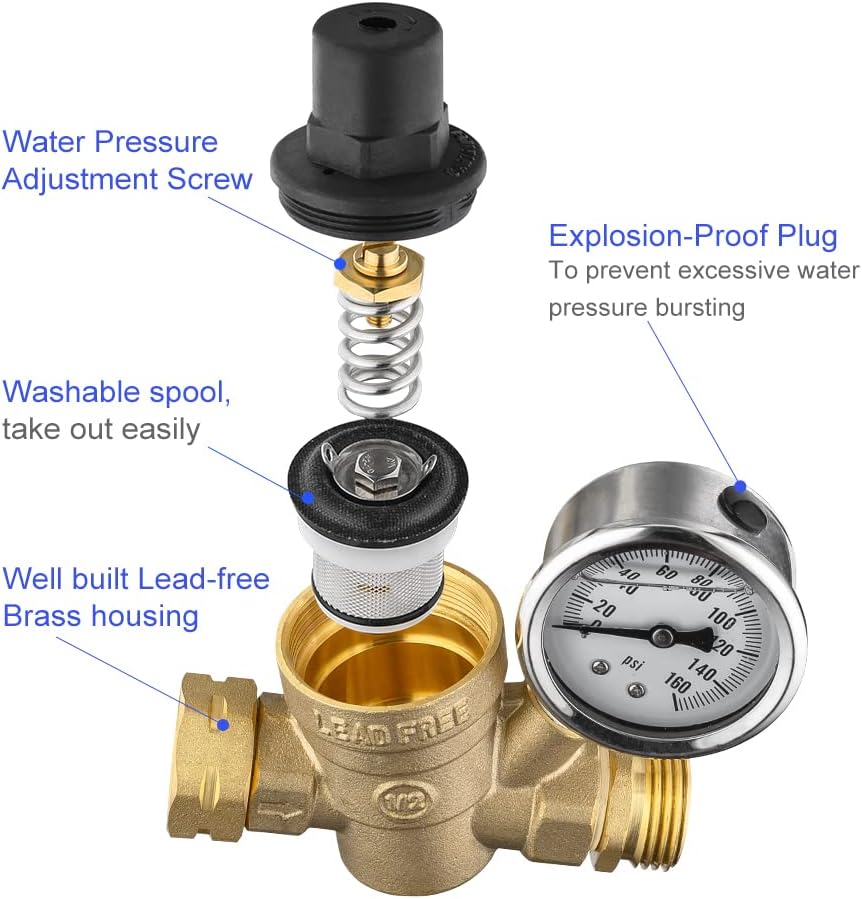 RV Water Pressure Regulator Valve, Adjustable Water Pressure Reducer with Gauge and Inlet Screen Filter for RV Camper Travel Trailer,(TOOL029) - Image 3