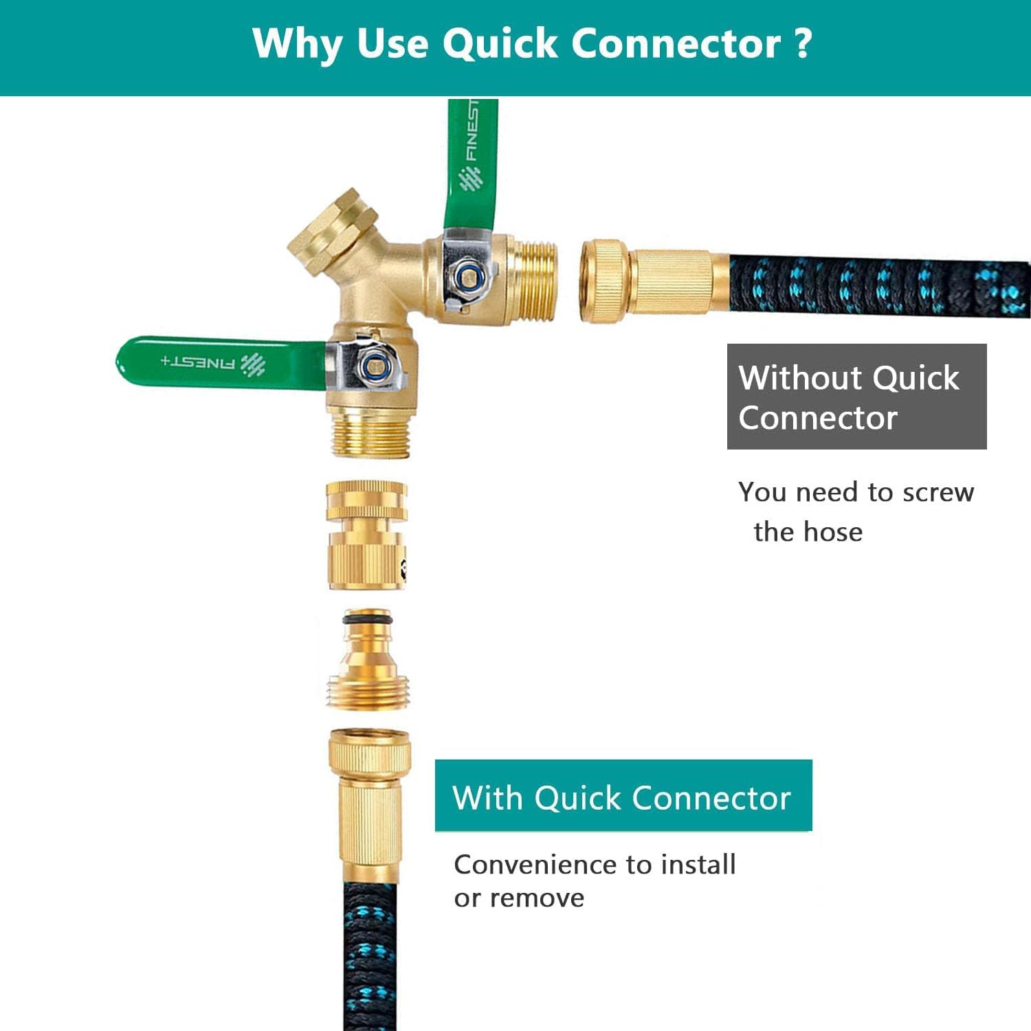 Garden Hose Quick Connector, Solid Brass 3/4 Inch Thread Fitting No-Leak Water Hose Female and Male Easy Connect (6 Sets) - Image 6