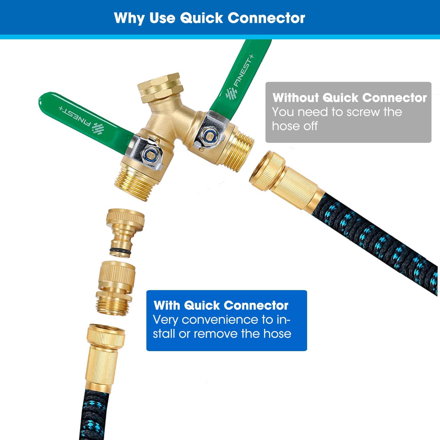 Garden Hose Quick Connector, Solid Brass 3/4 Inch Thread Fitting No-Leak Water Hose Female and Male Easy Connect (6 Sets) - Image 5