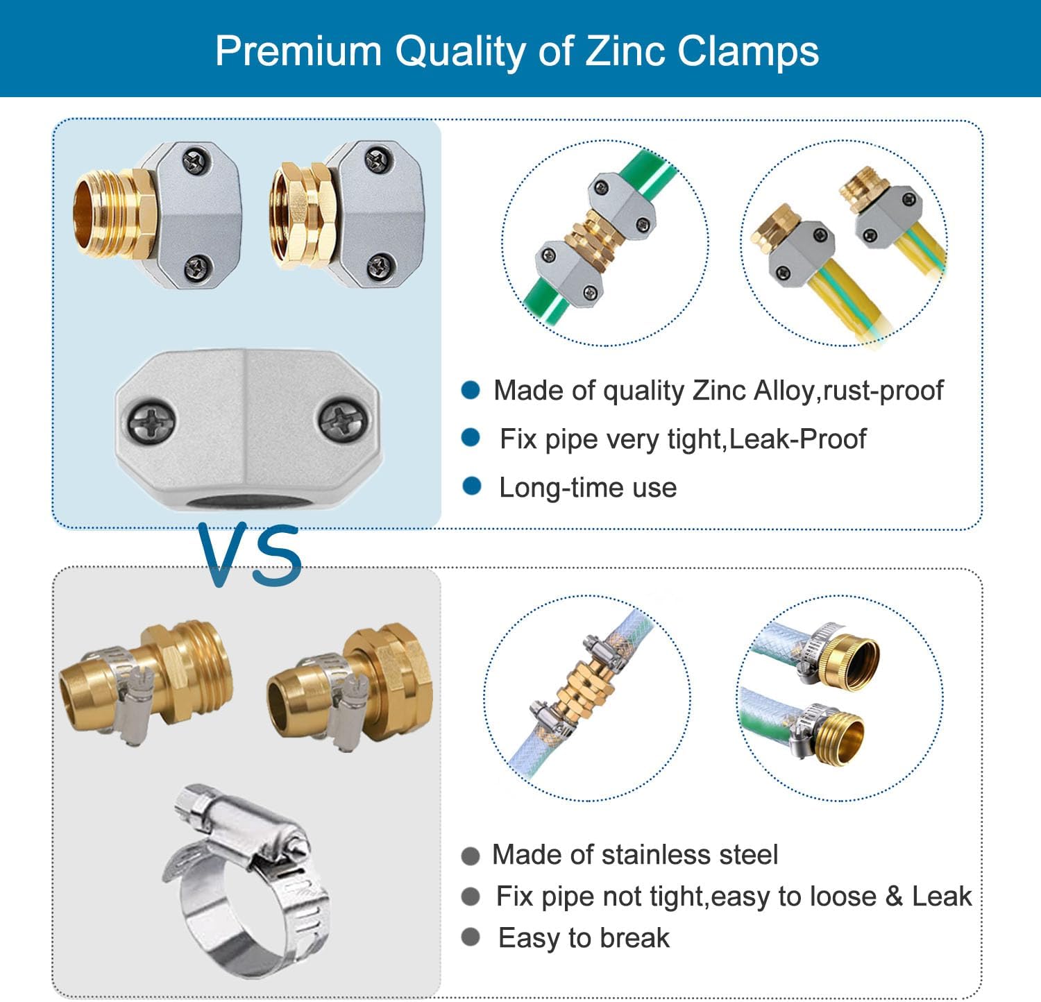 (4 Sets) Garden Hose Repair Connector Fitting, Aluminum Female and Male With Zinc Clamp Water Hose End Repair Connector Fit 3/4 Inch or 5/8 Inch Garden Hose - Image 3