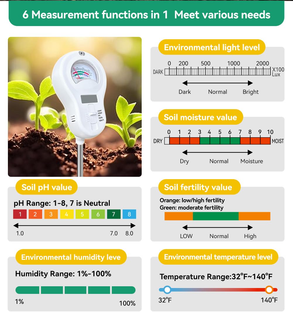 6in1 Multi-Function Soil Moisture Meters Tester Temperature/PH/Humidity/Moisture/Sunlight/Fertility Meter Soil Testing Analyzer Kit for Plants Farms Gardens Lawns Indoor Outdoor Plant Care - Image 3