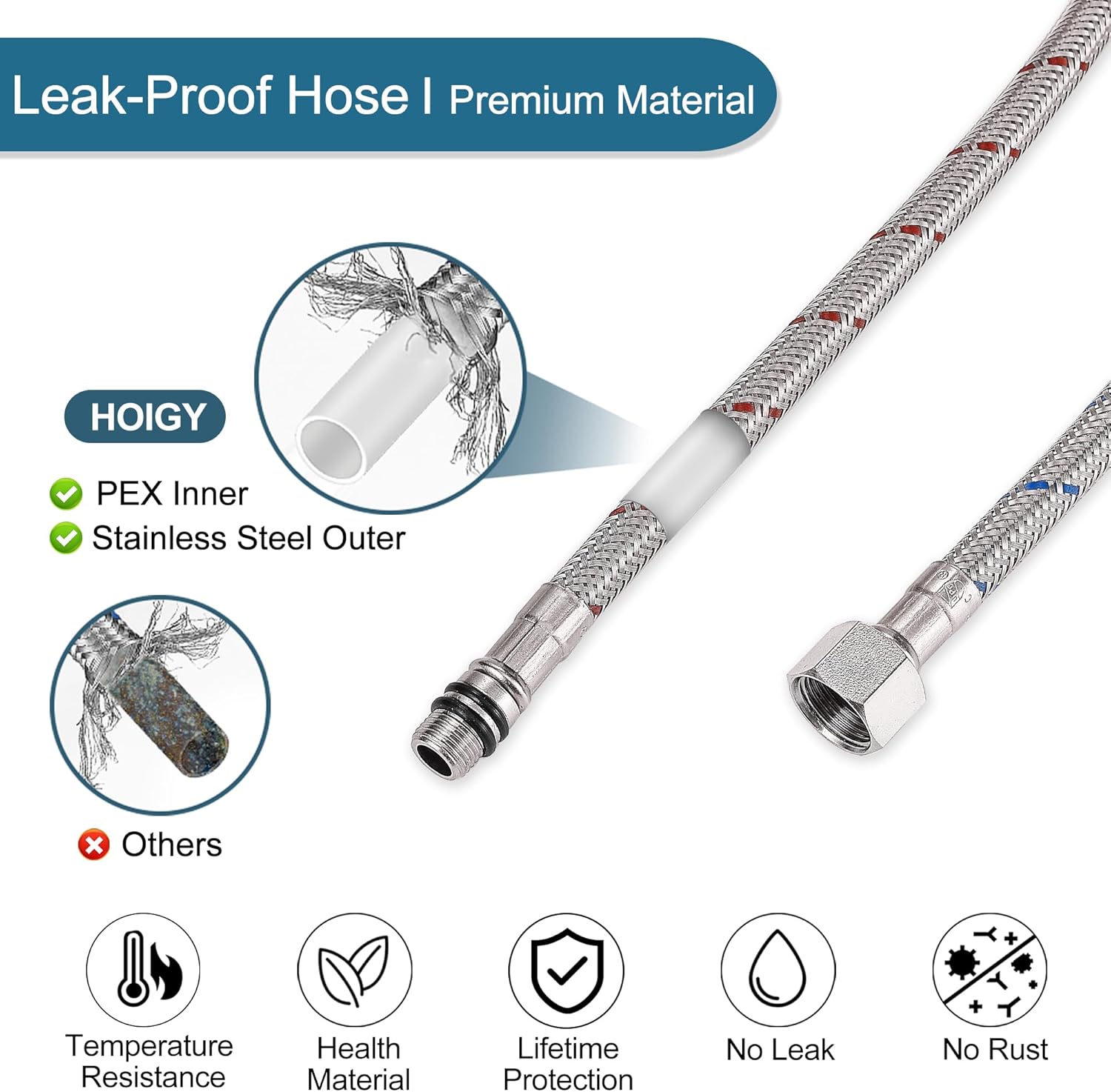 30 Inch Faucet Supply Lines, Bathroom Kitchen Water Supply Line 3/8