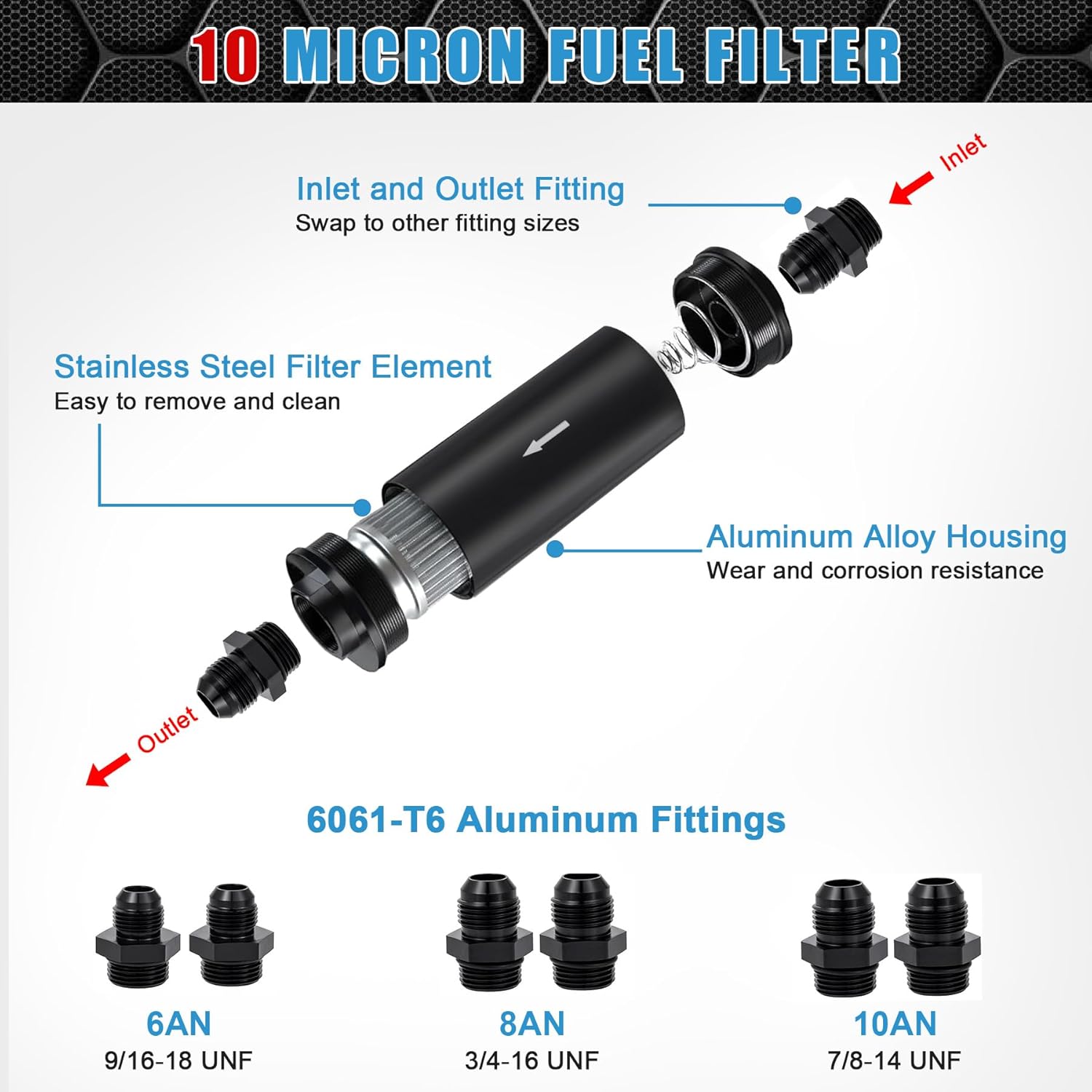 Inline Fuel Filter 10 Micron with 6AN 8AN 10AN Adapter,50MM Universal Bracket Clamp,10 Micron Inline Fuel Filter（Black） - Image 2