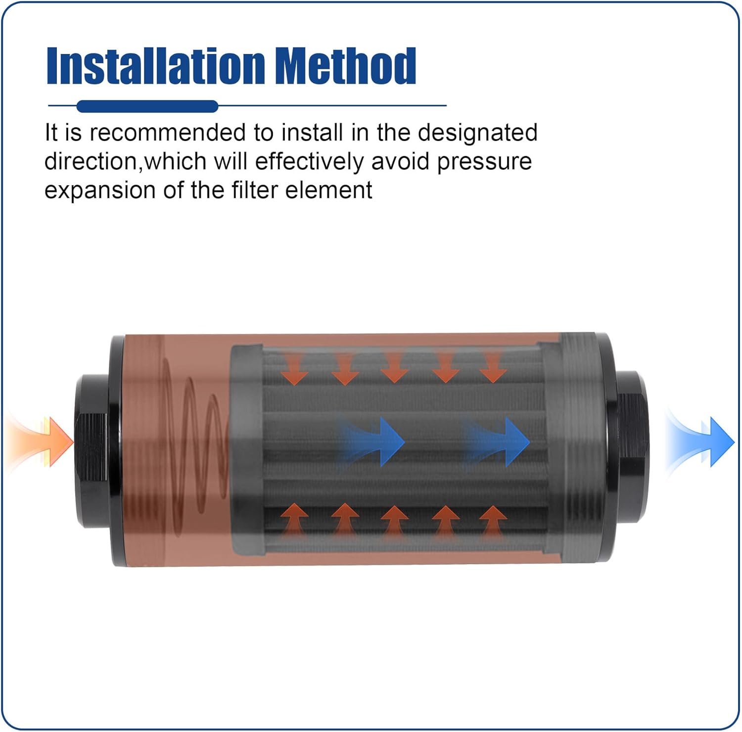 Inline Fuel Filter 10 Micron with 6AN 8AN 10AN Adapter,50MM Universal Bracket Clamp,10 Micron Inline Fuel Filter（Black） - Image 4