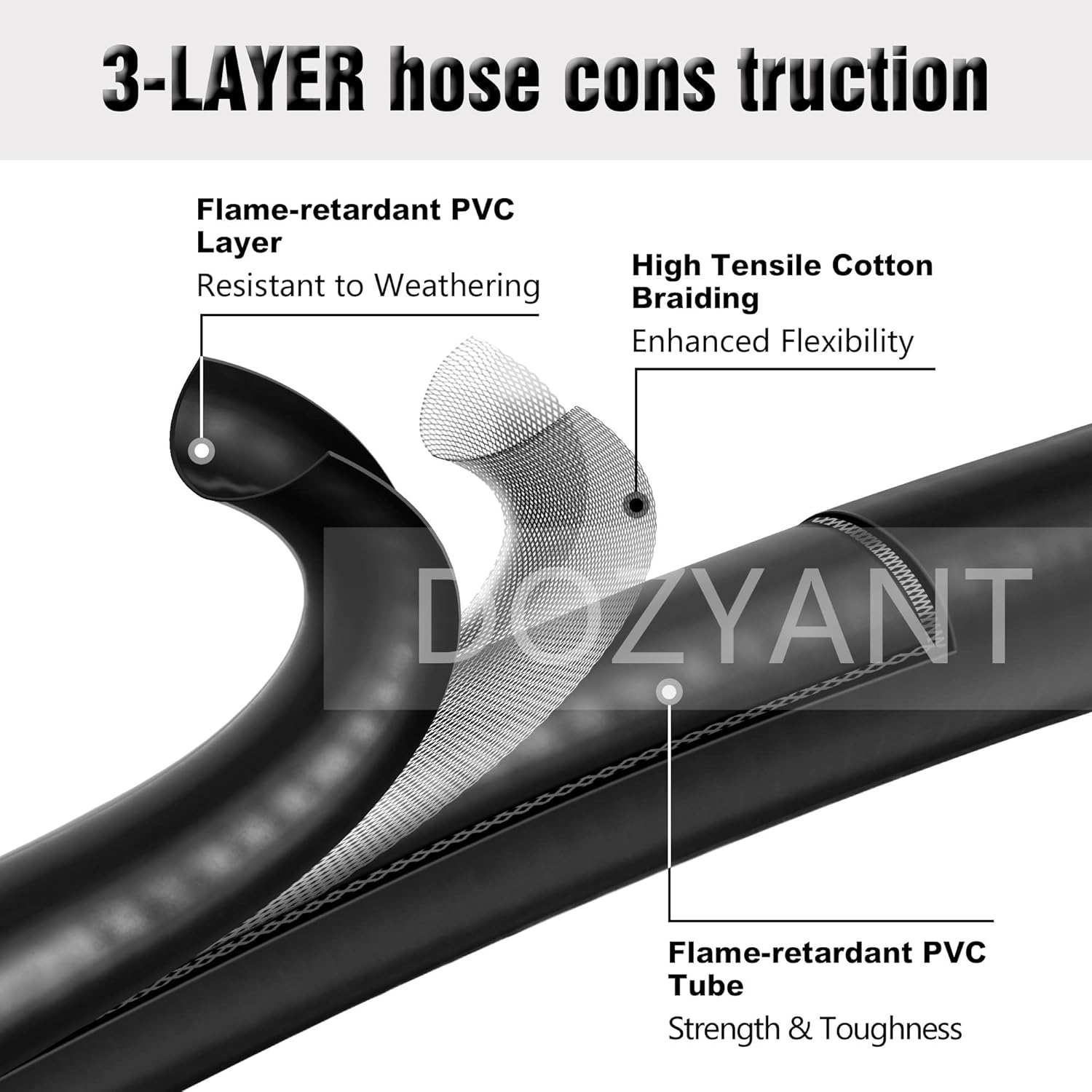 12 feet Low Pressure Propane RV Quick Connect Extension Hose, 1/4