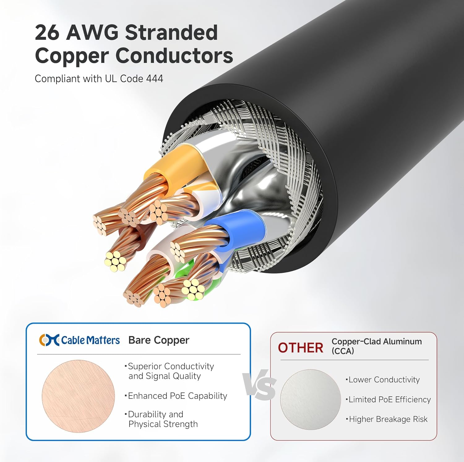 10Gbps Snagless Shielded Cat 6A Ethernet Cable - 50ft, Cat 6A Cable, Cat6A Cord, Ethernet Cord, Black - Image 5