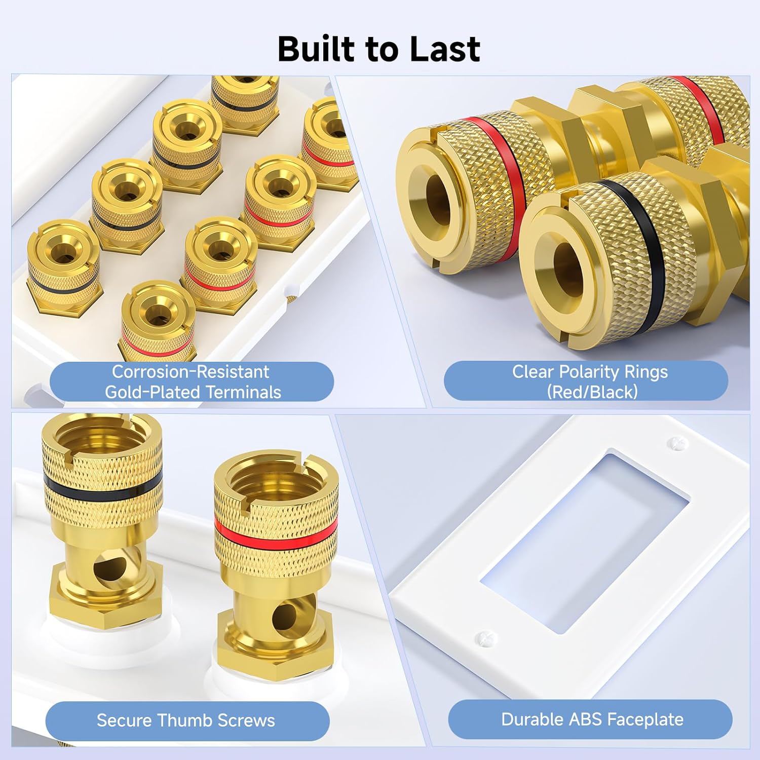 Speaker Wire Wall Plate, Gold Plated Speaker Wall Plate with Banana Plug Binding Post for 4 Speakers, White - Image 5
