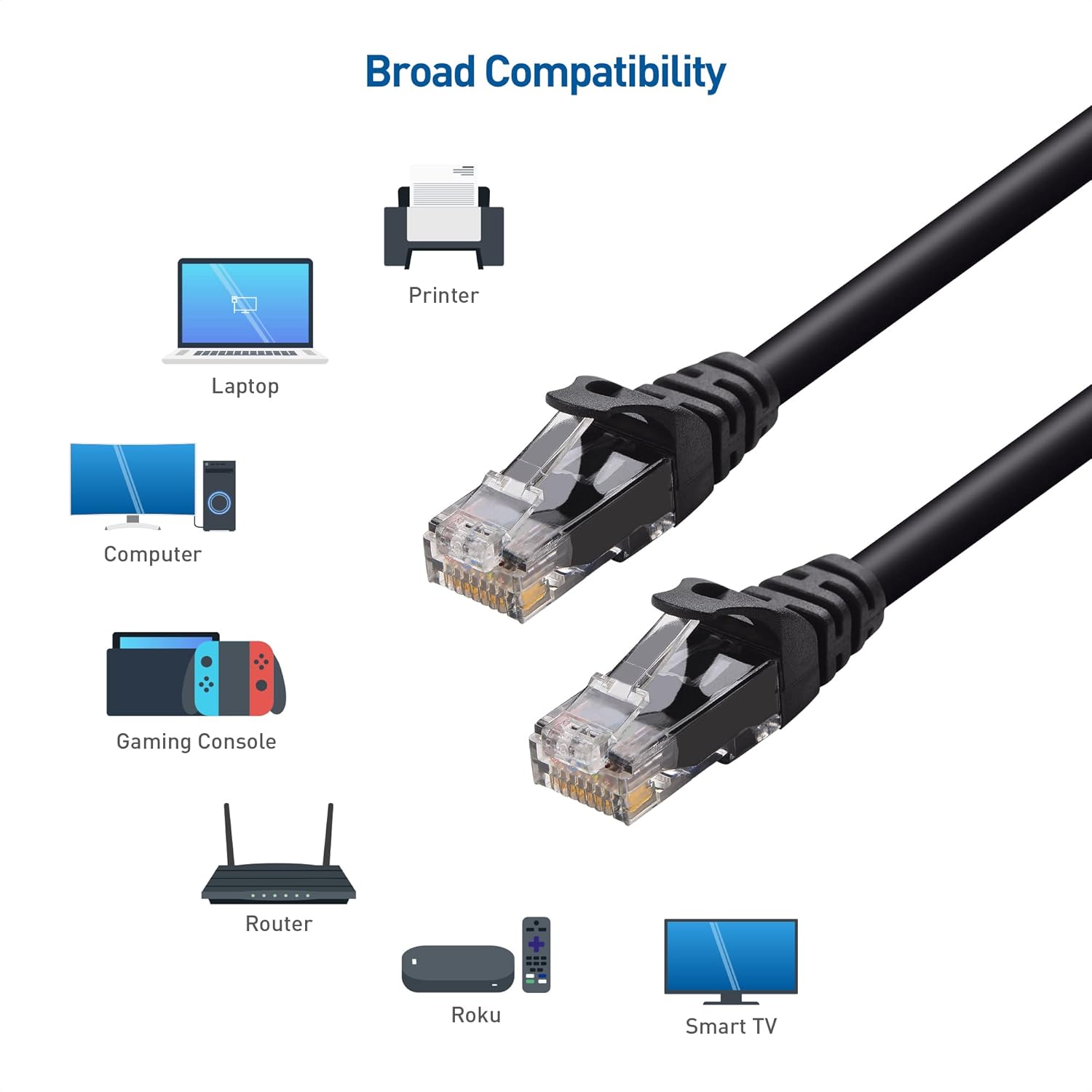 8-Pack Snagless Cat 5e Ethernet Cable - 5ft, Gigabit Cat5e Cable, Cat5e Ethernet Cord, Black - Image 4