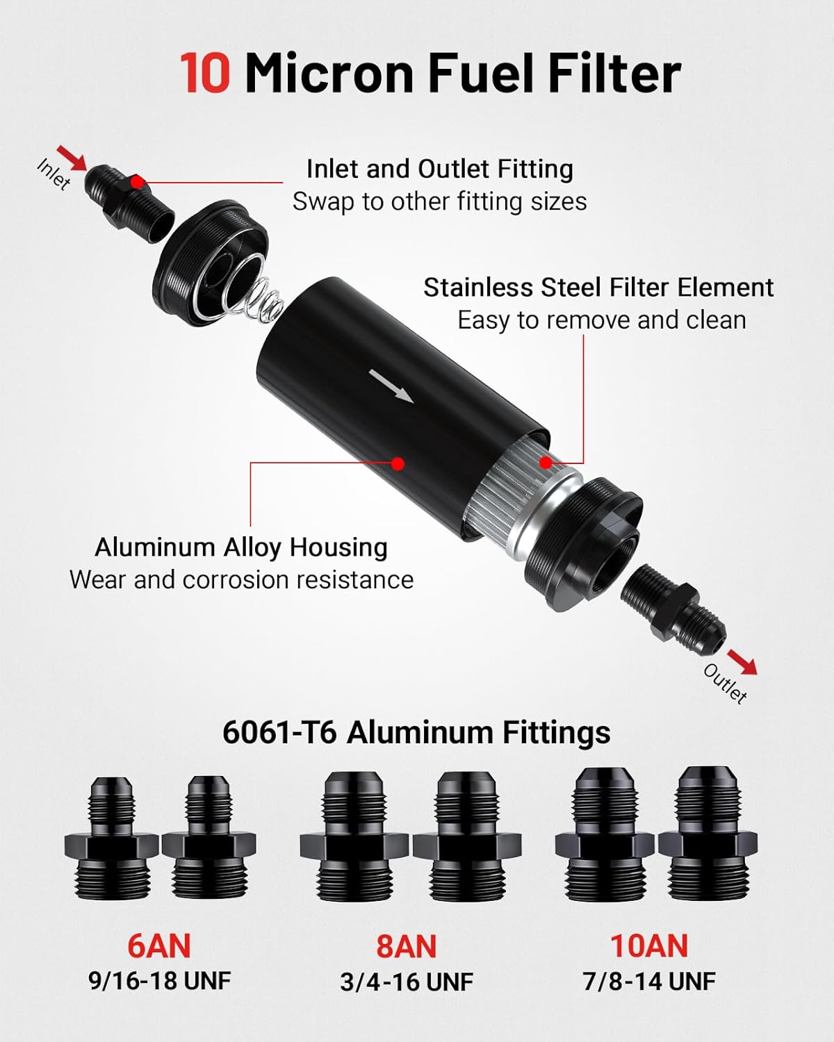 Inline Fuel Filter 10 Micron with 6AN 8AN 10AN Adapter&Bracket Clamp 50MM Universal - Image 4