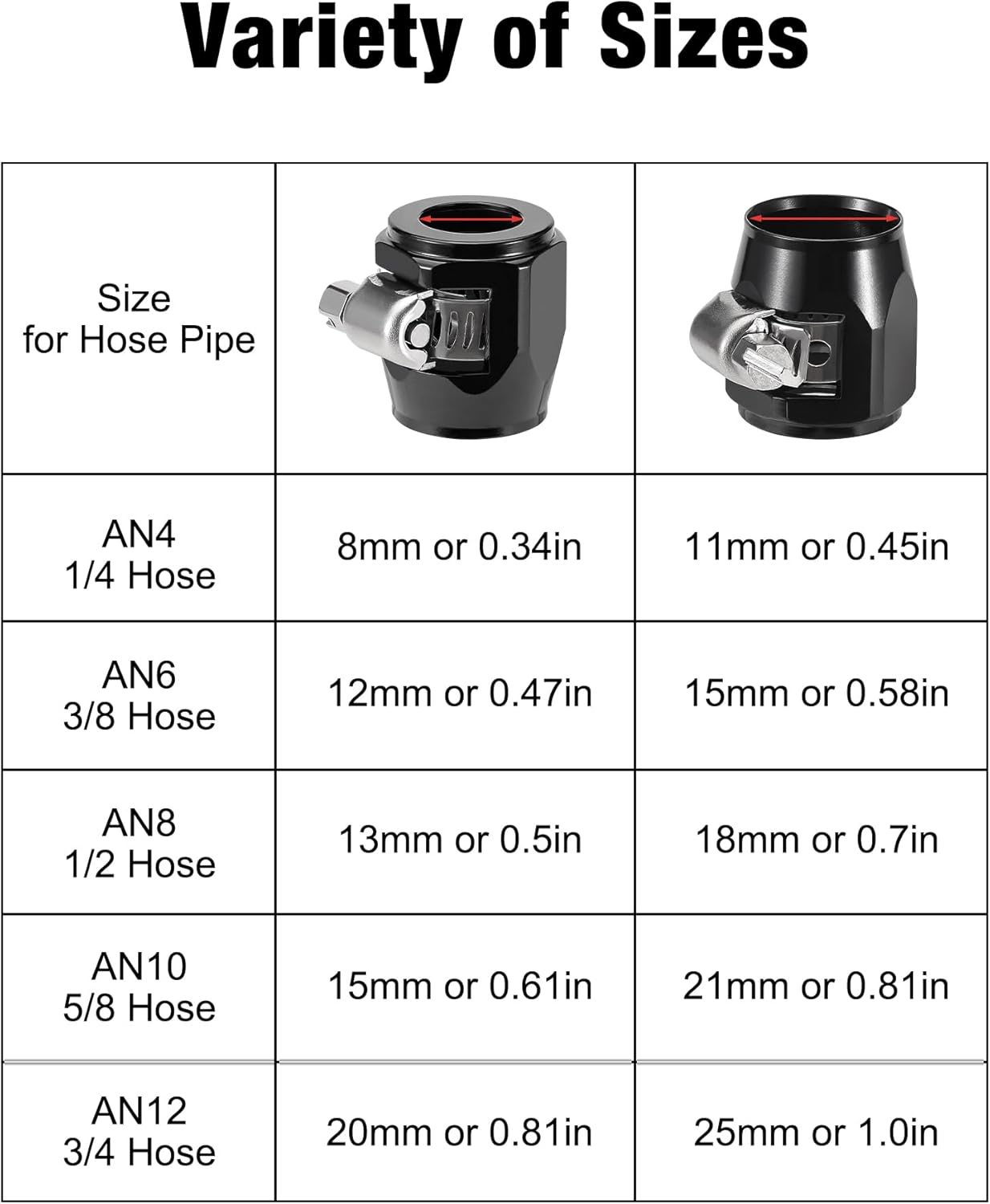 6AN Hose Finisher Clamp Aluminium Black for Stainless Braided Hoses,Rubber Hoses End Finisher - Image 6