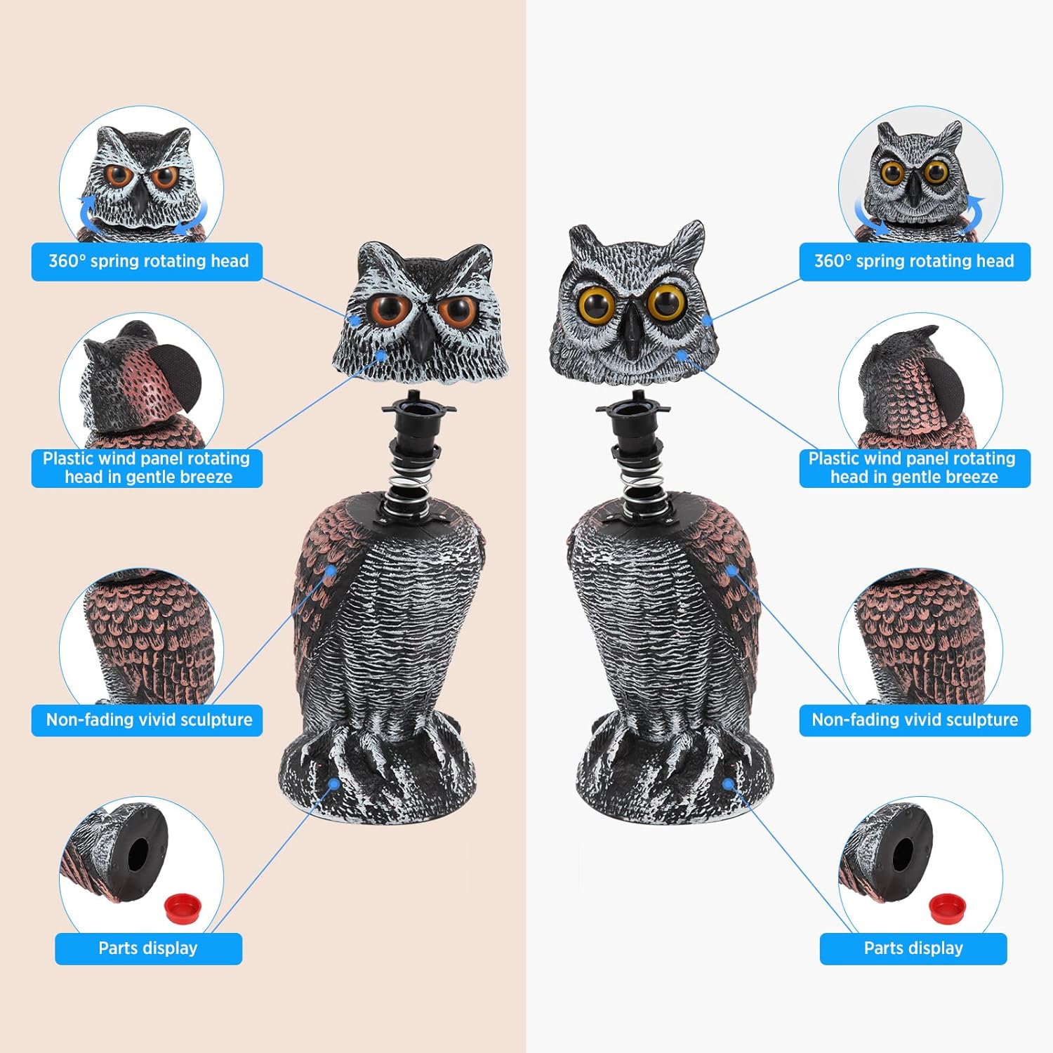 2 Pack Fake Owl Decoys to Scare Birds Away, Rotating Head Bird Deterrents, Nature Enemy Scarecrow Plastic Statues, Pest Repellent for Gardens and Patios - Image 4