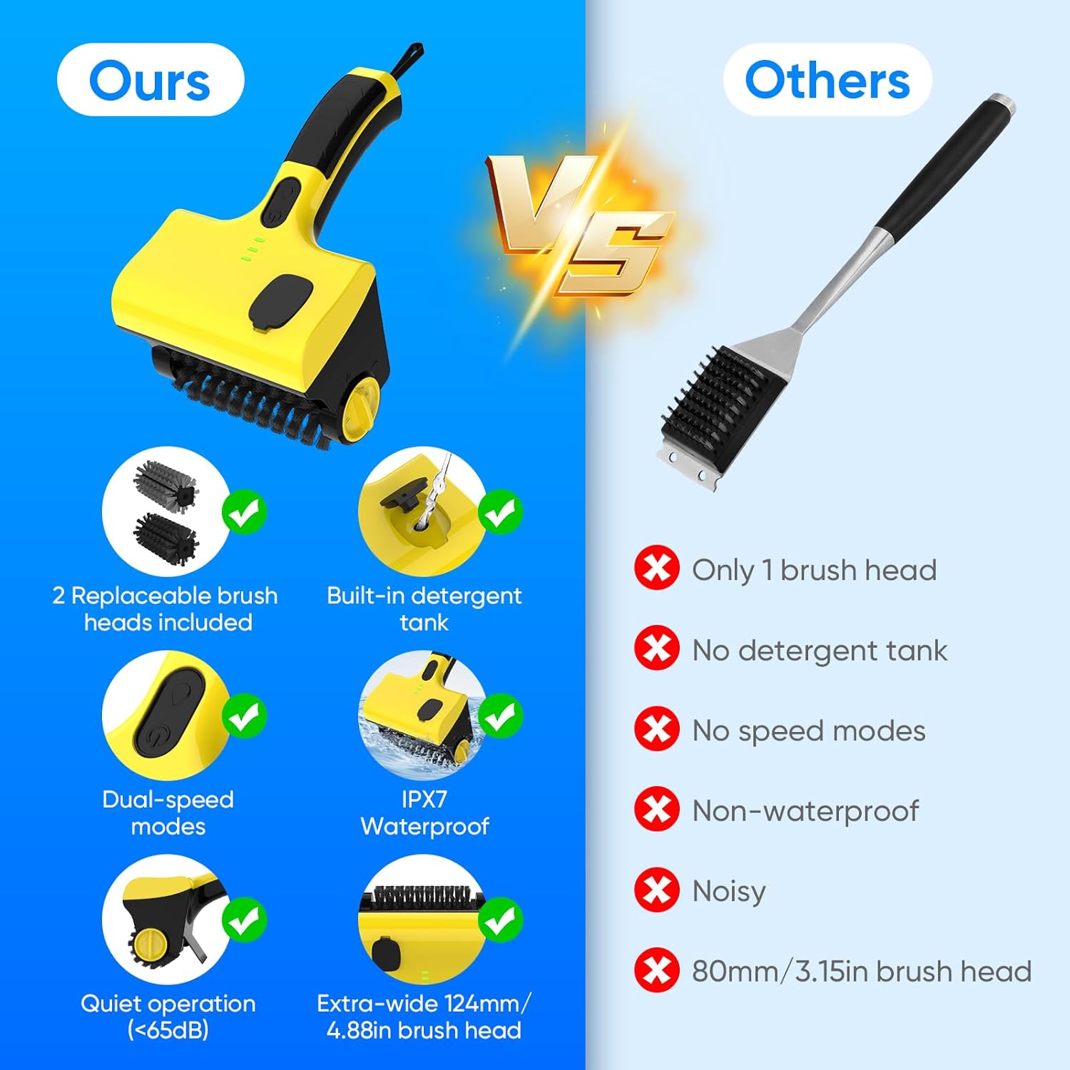2 in 1 Electric Grill Brush, Cordless Electric Grill Cleaner for Outdoor Grill, 360° Rotating Cleaner Brush Head, Rechargeable Heavy Duty BBQ Grill Brush, IPX7 Waterproof - Image 3