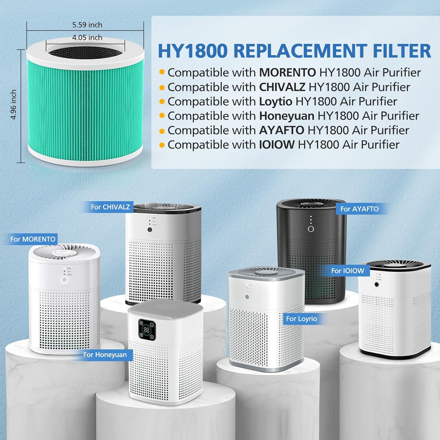 HY1800 Replacement Filter Compatible with CHIVALZ/MORENTO/Loytio/Honeyuan/AYAFATO/IOIOW HY1800 Air Purifier (2 Pack) - Image 2