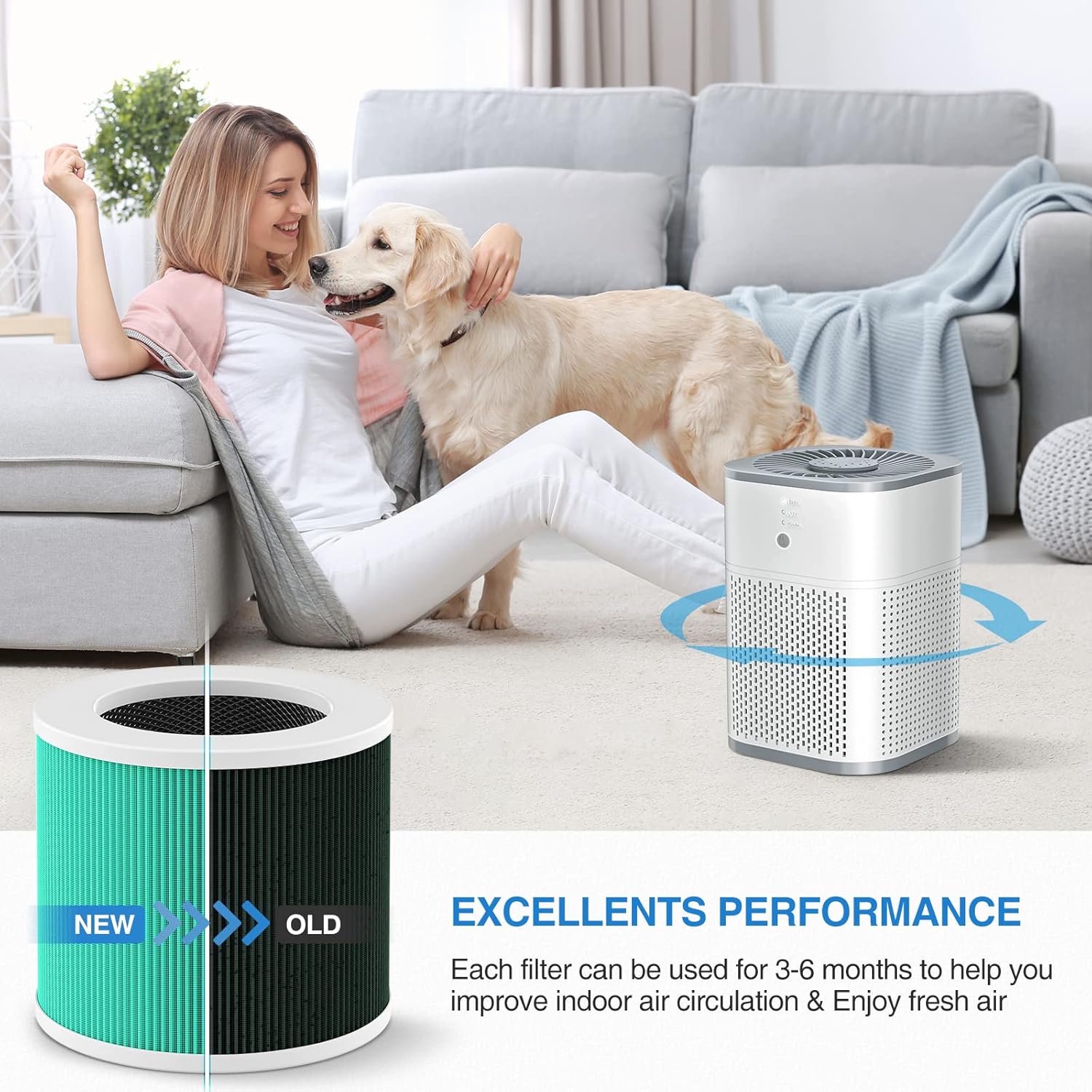 HY1800 Replacement Filter Compatible with CHIVALZ/MORENTO/Loytio/Honeyuan/AYAFATO/IOIOW HY1800 Air Purifier (2 Pack) - Image 6