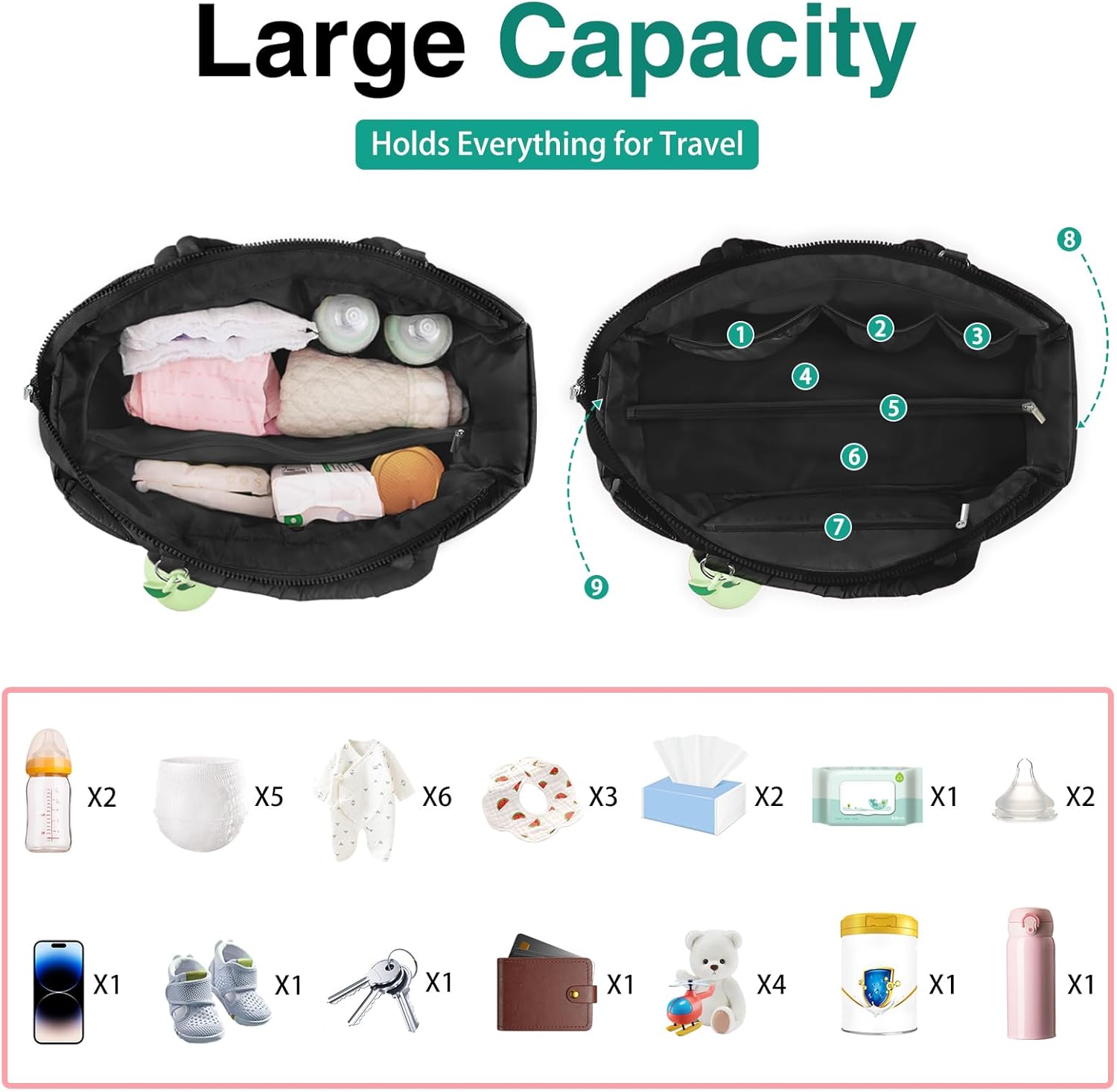 Diaper Bag Tote, Baby Diaper Tote Bags Crossbody Hospital Bag Travel Large Mommy Bag, with Silicone Pacifier Case - Image 3