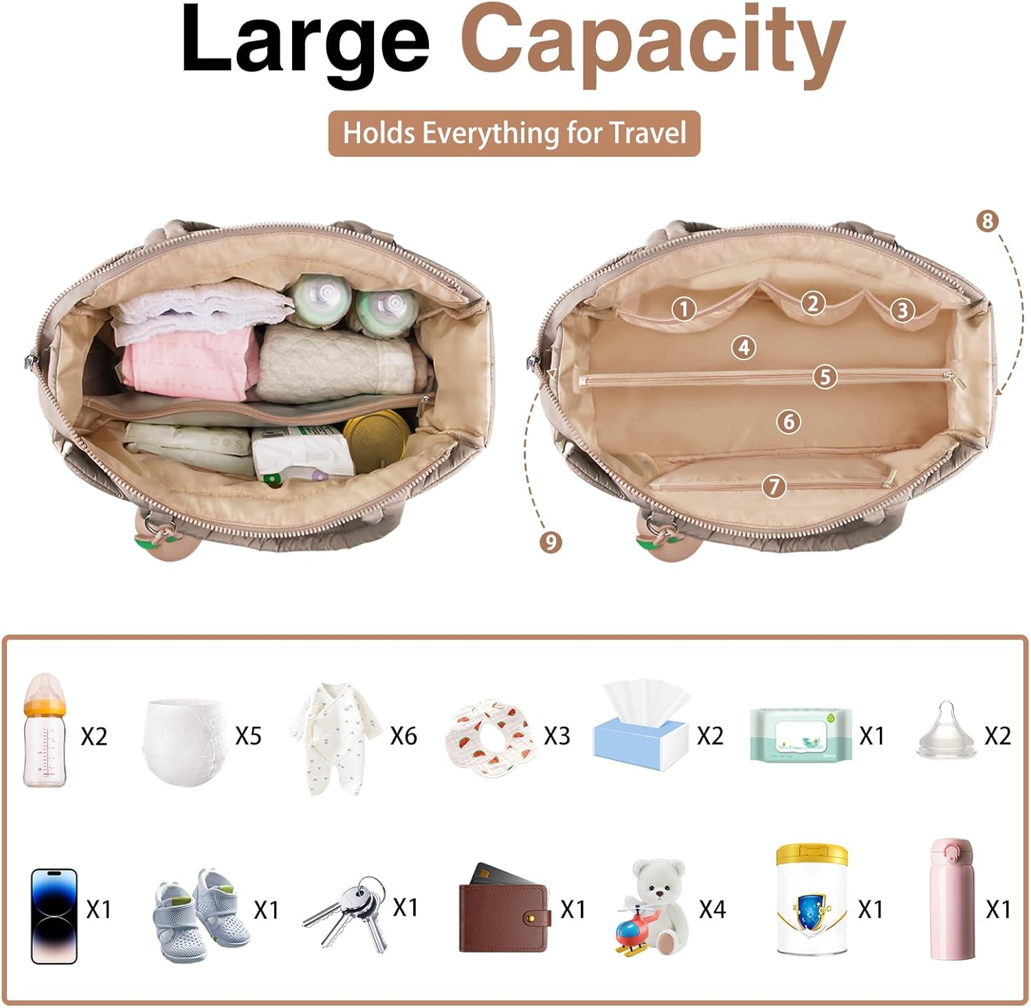 Diaper Bag Tote, Baby Diaper Tote Bags Crossbody Hospital Bag Travel Large Mommy Bag, with Silicone Pacifier Case - Image 5