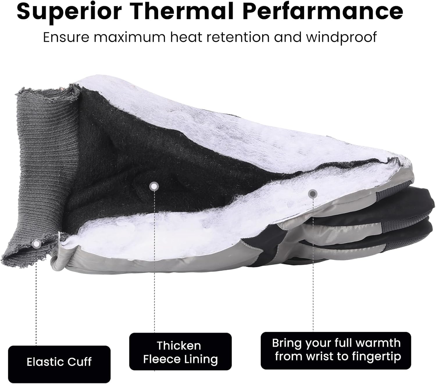 Winter Ski Gloves, Windproof Glove for Men & Women, Touchscreen Snow Gloves for Cold Weather, Thermal Warm Glove - Image 5