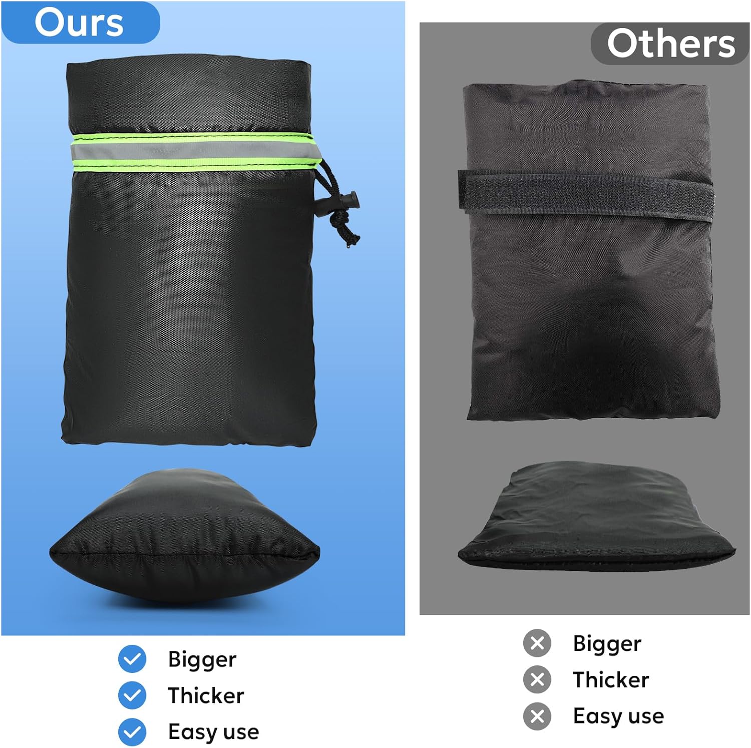 Outdoor Faucet Cover for Winter - 4 Packs 7.09''W x 10.24''H Water Socks Freeze Protection Pipe Insulation Reusable Waterproof Insulated Spigot Backflow Cover - Image 8