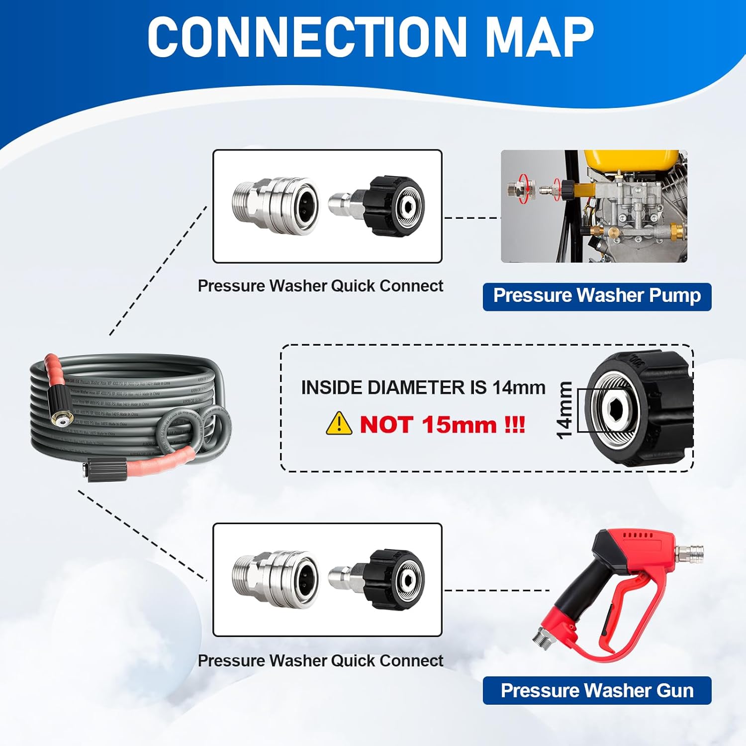 Pressure Washer Adapter Set, Stainless Steel Pressure Washer Quick Connect Kit, M22 14mm to 3/8