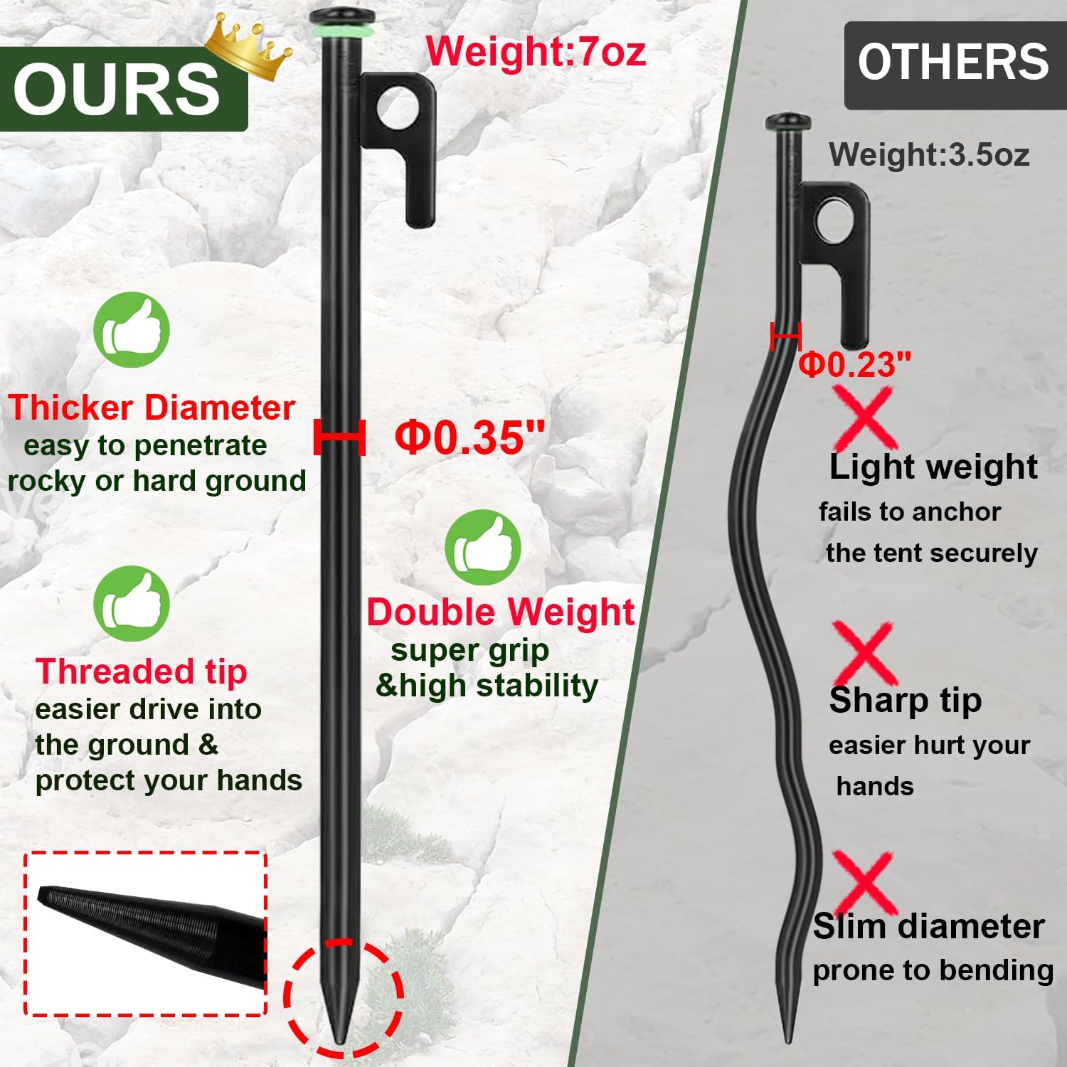 20Pcs Tent Stakes, 16in Heavy Duty Tent Stakes, Dia 0.35