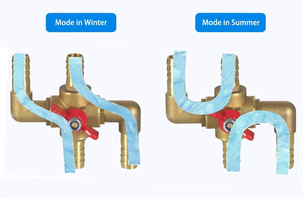 All Solid Brass Body Automobile Integrated 4-Way Heating Water Manual Control Valve 5/8” (16mm) OD Barb - Image 3