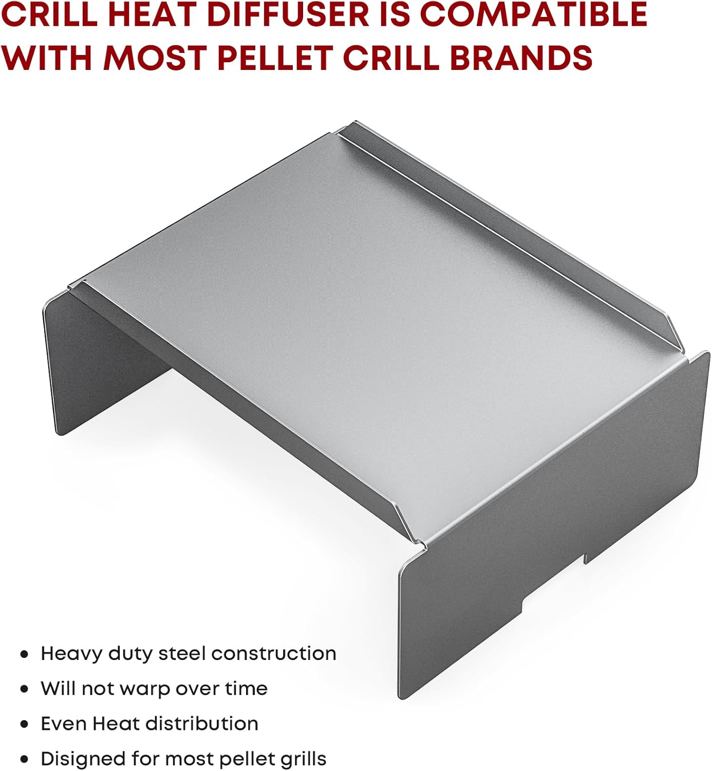 Heavy Duty Steel Heat Baffle Diffuser Replacement Part for Traeger, Camp Chef and Most Other Brand Pellet Grills - Image 2