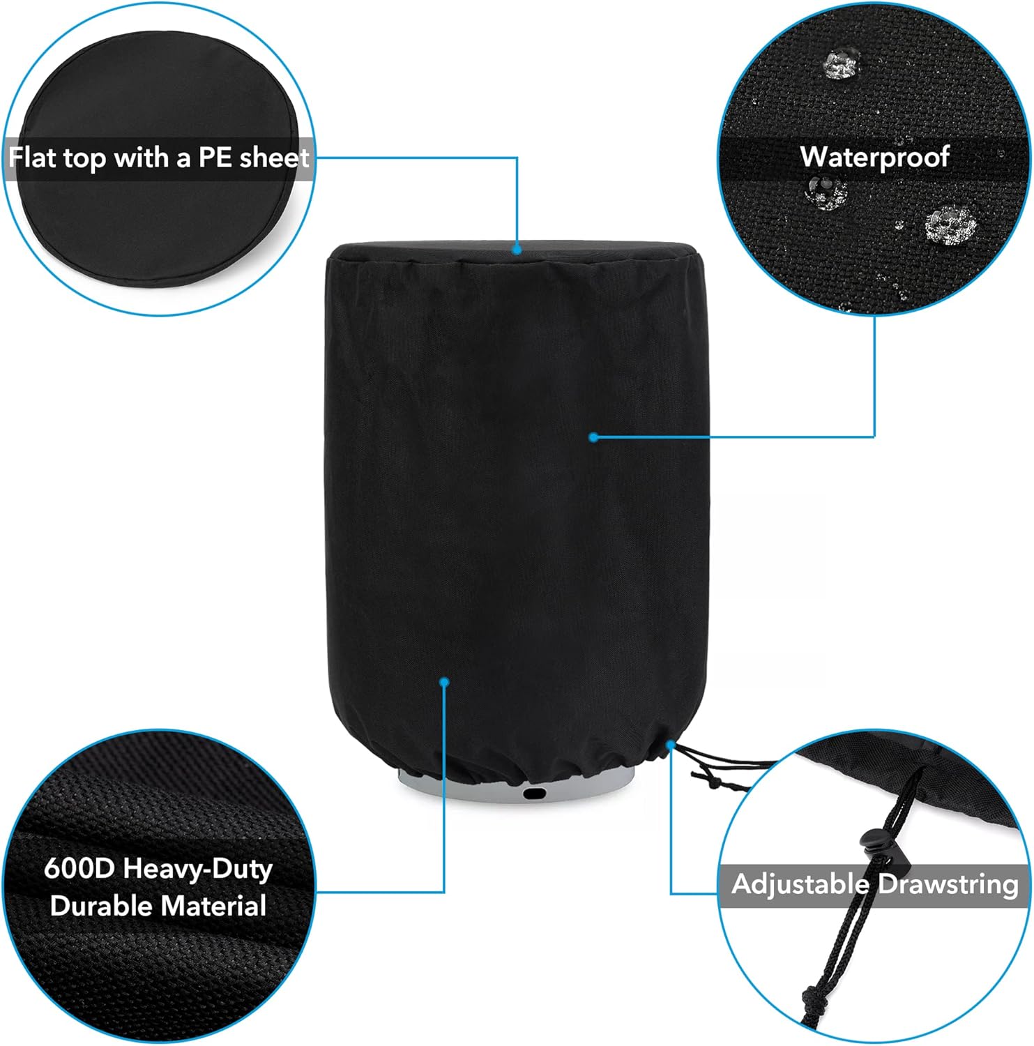 Propane Tank Cover with Side Stable Tabletop Feature for Standard 20lb Tank Cylinder, Waterproof and UV Resistant Gas Cylinder Cover - Image 4
