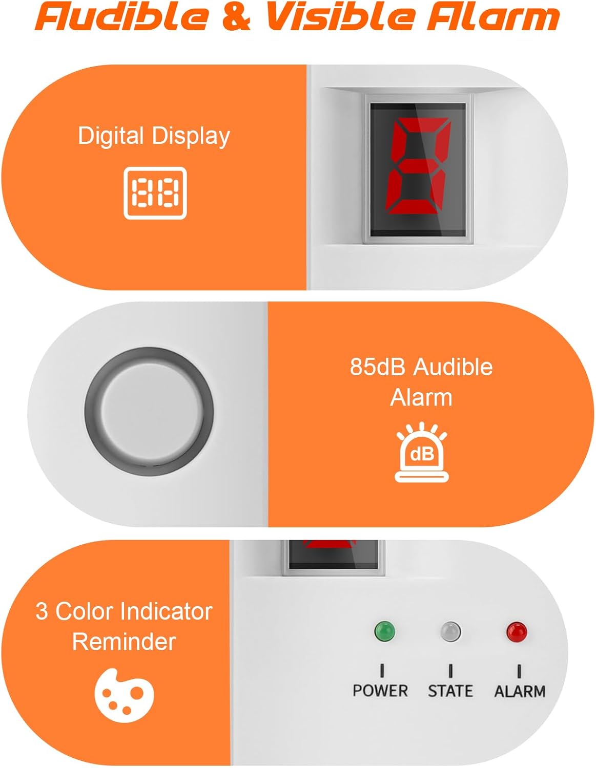Natural Gas Leak Detector, Plug-in Propane Natural Gas Detector for Home Kitchen RV, Combustible & Explosive Gas Alarm for LPG, LNG, Methane (AC Power) - Image 5