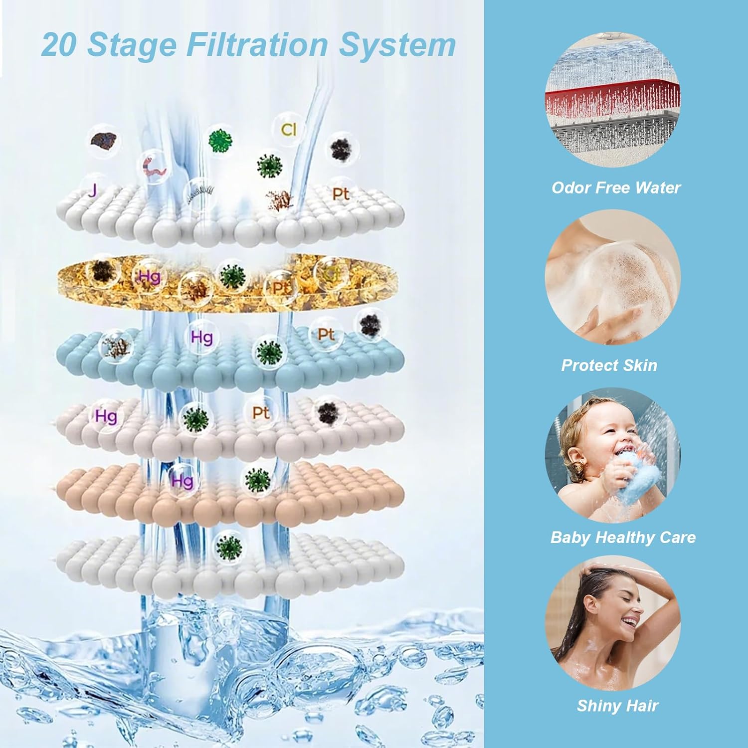 Shower Arm 10 in Bundle with 9 Mode Filtered Shower Head, Chrome - Image 4