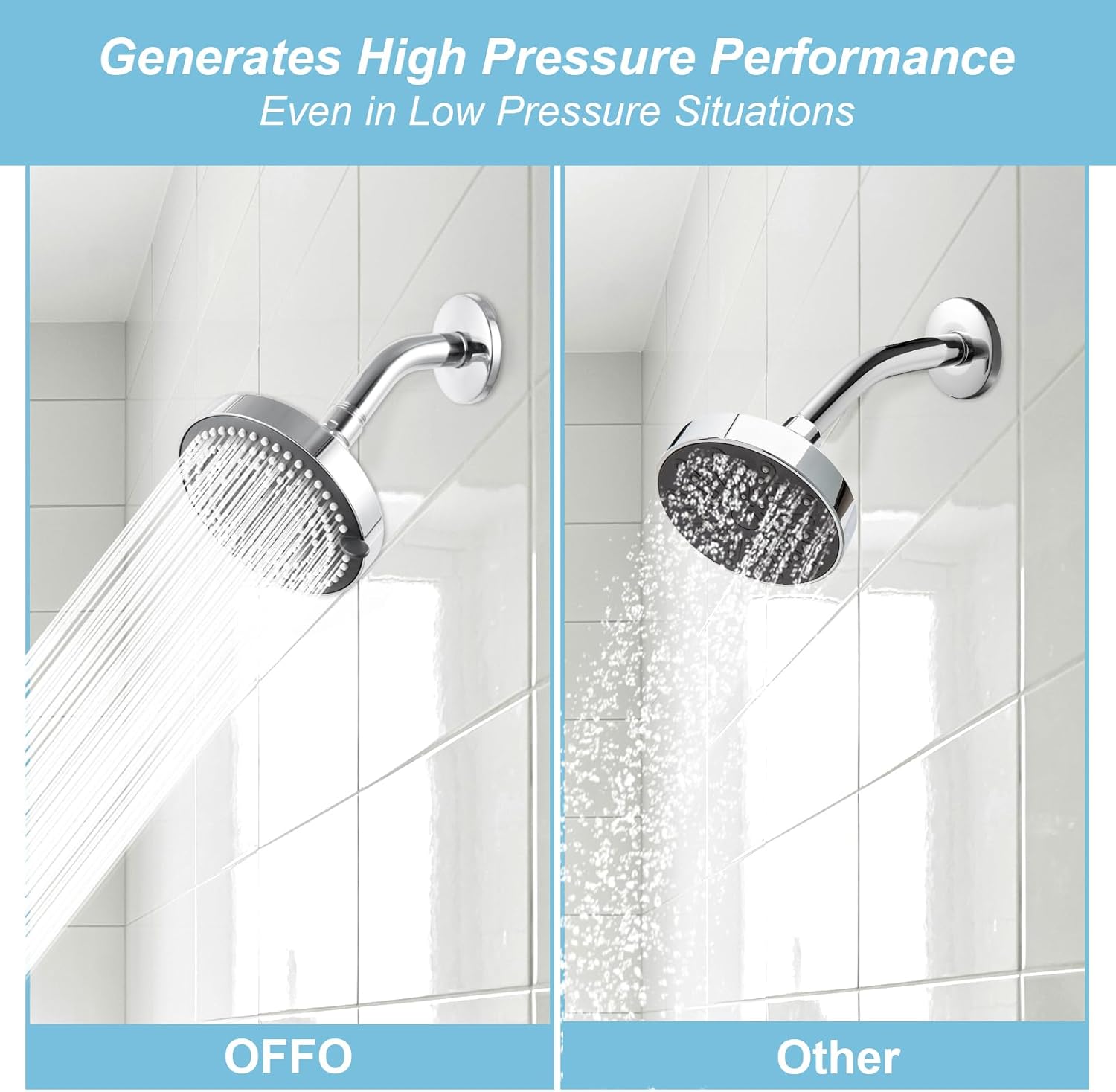 Shower Arm 10 in Bundle with 6 Mode Shower Head, Chrome - Image 6