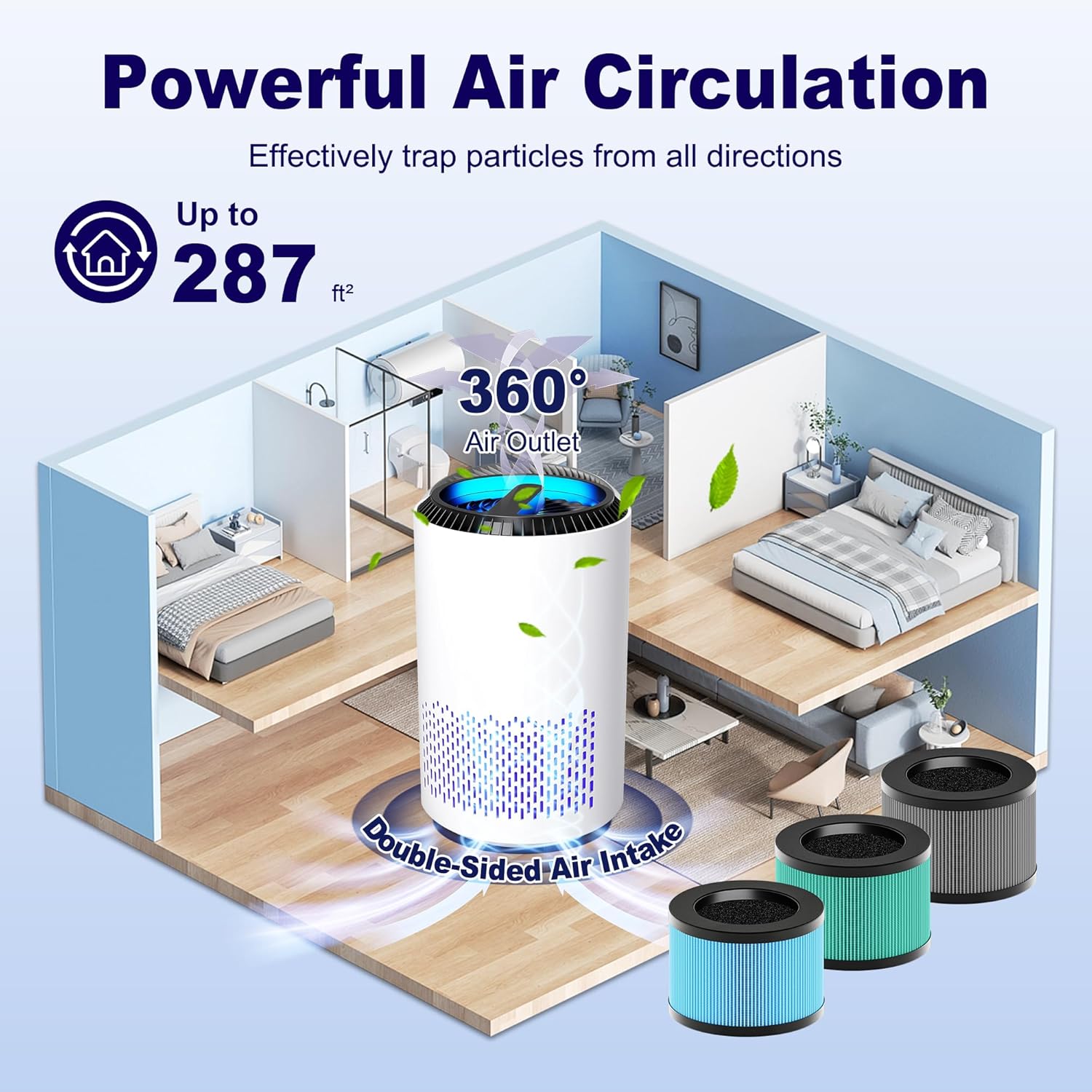 MK01 & MK06 True HEPA Filter Replacement Compatible with Aroeve MK01, MK06, ToLife TZ-K1 and Kloudi DH-JH01 Air Purifier, Standard Version, Blue, 2 Pack - Image 6