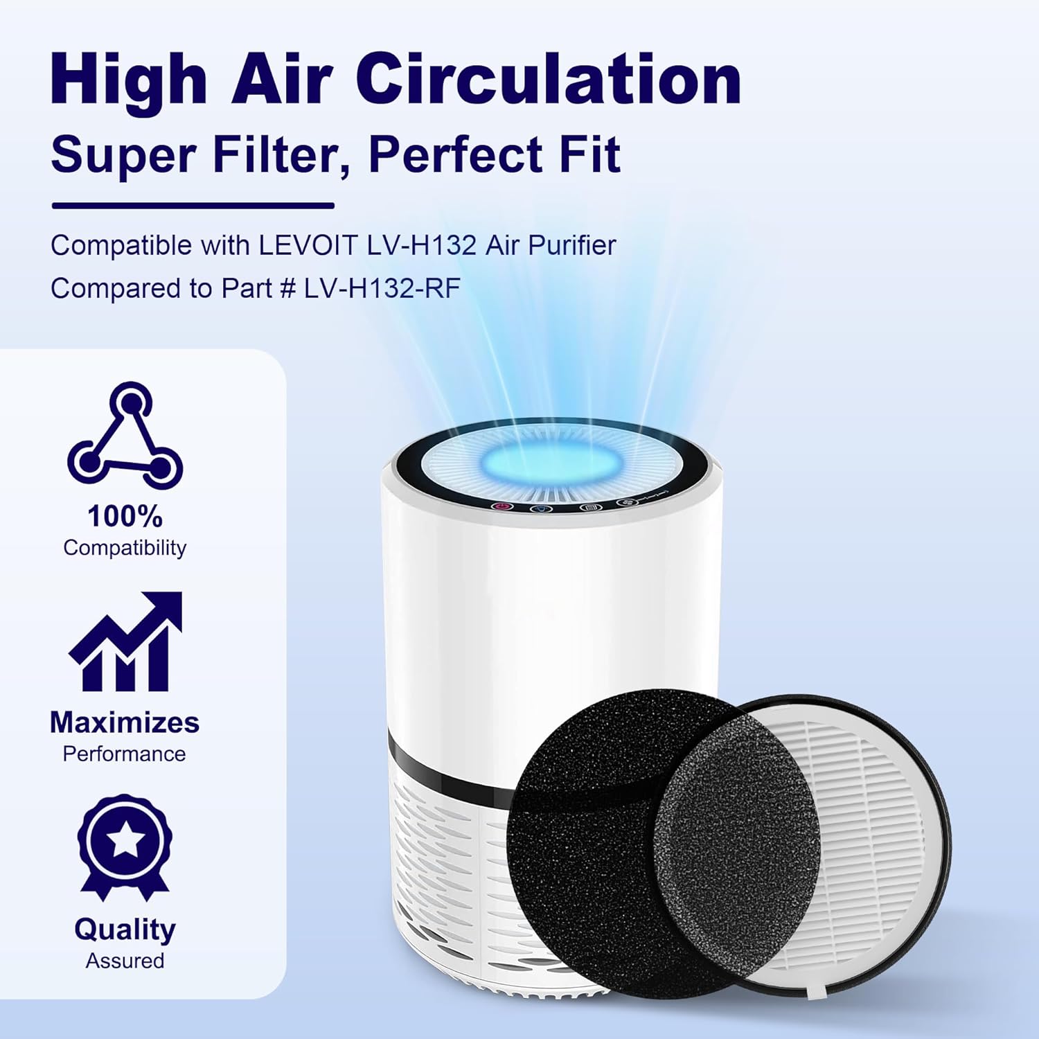 LV-H132 Replacement Filter Compatible with LEVOIT LV-H132 Air Puifier, 3-in-1 H13 Grade True HEPA High-Efficiency Activated Carbon Filter, Part # LV-H132-RF, 2 Pack - Image 2