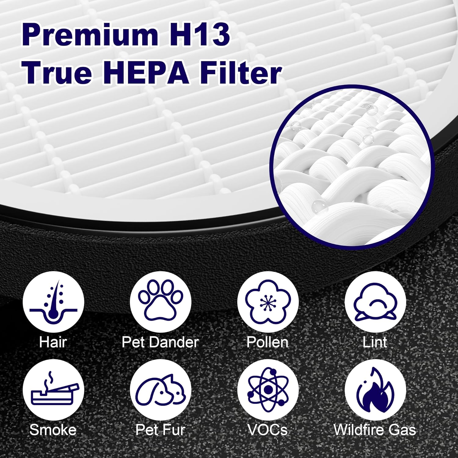 LV-H132 Replacement Filter Compatible with LEVOIT LV-H132 Air Puifier, 3-in-1 H13 Grade True HEPA High-Efficiency Activated Carbon Filter, Part # LV-H132-RF, 2 Pack - Image 4